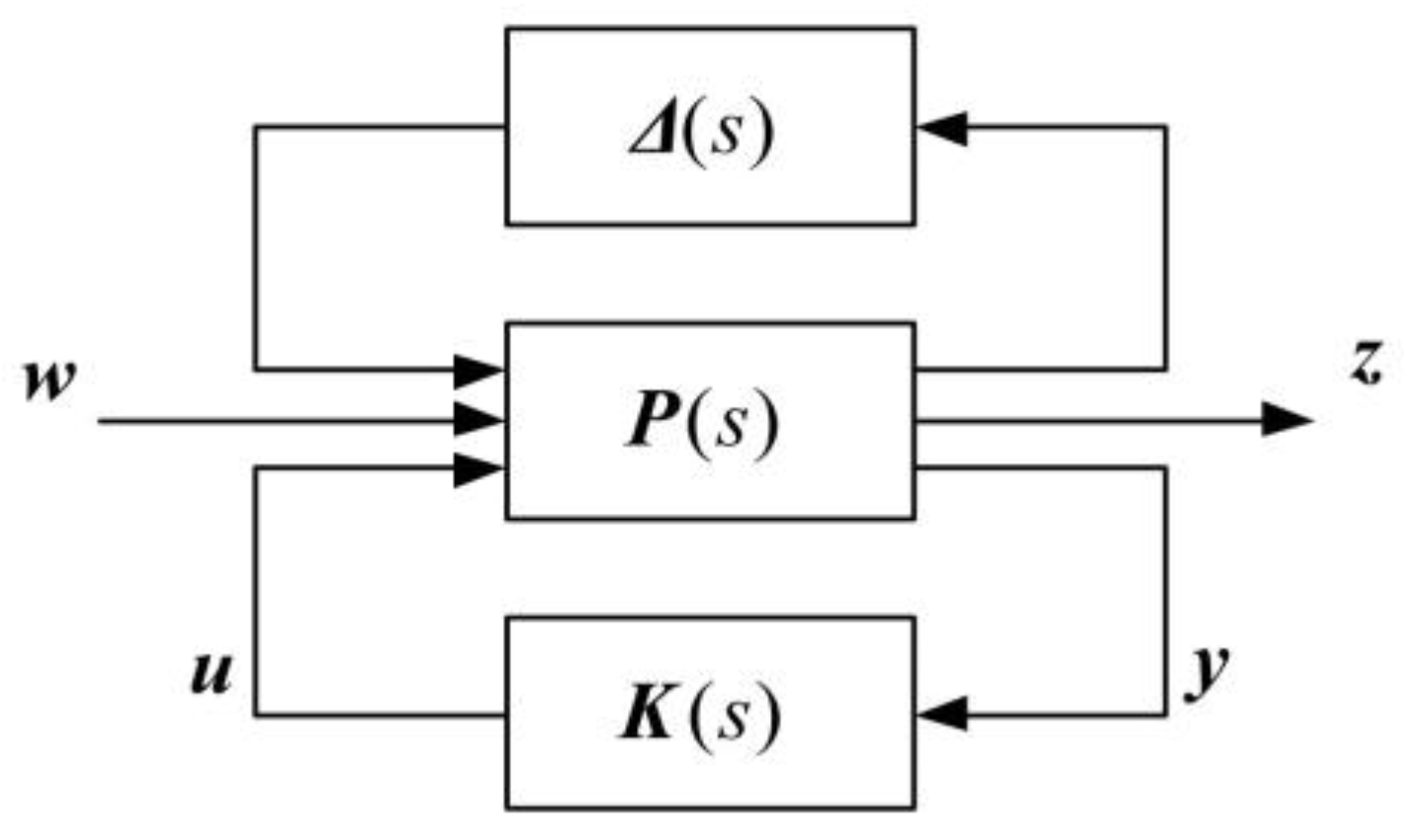 Energies 16 03144 g020
