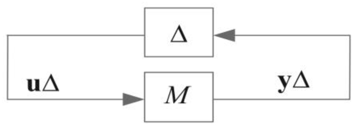 Energies 16 03144 g023