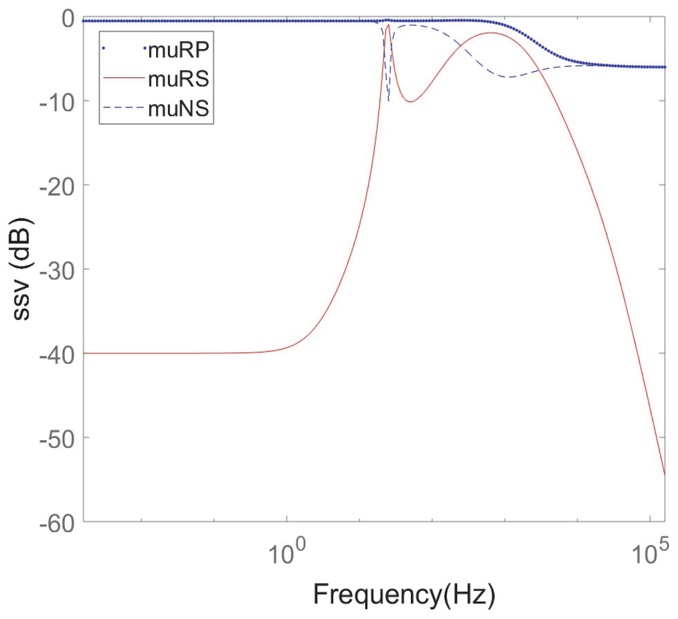 Energies 16 03144 g025