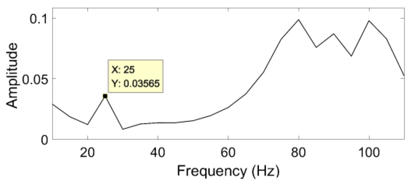 Energies 16 03144 g027