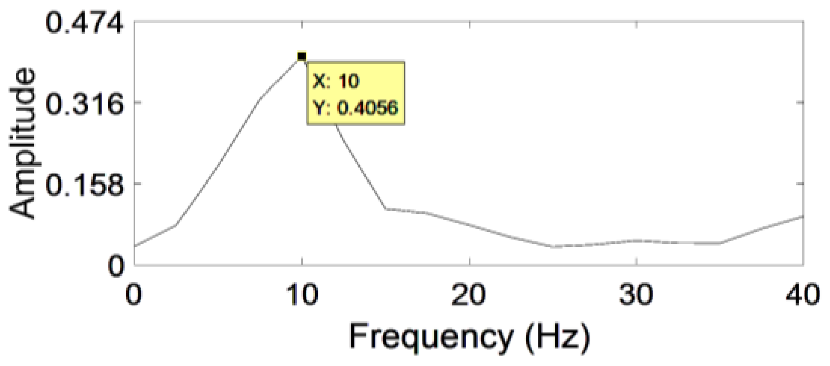 Energies 16 03144 g032