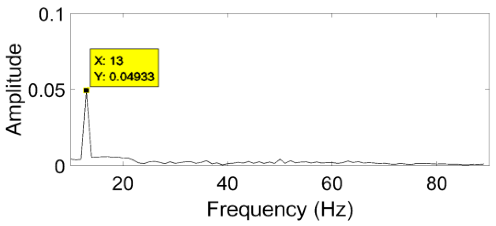 Energies 16 03144 g036