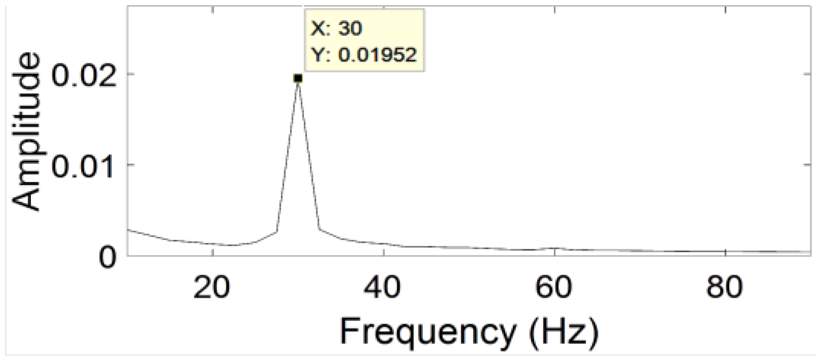 Energies 16 03144 g039