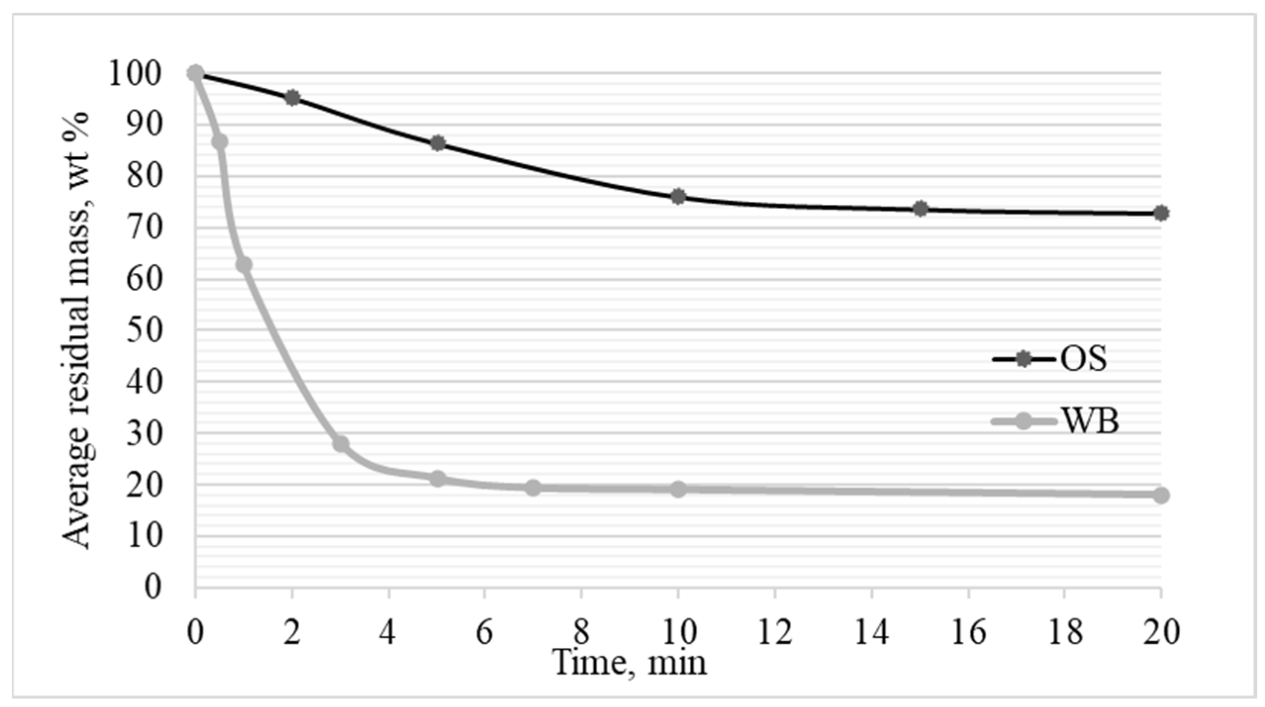 Energies 16 03145 g002