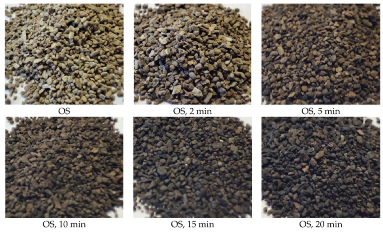 Energies 16 03145 i002 Energies 16 03145 i002