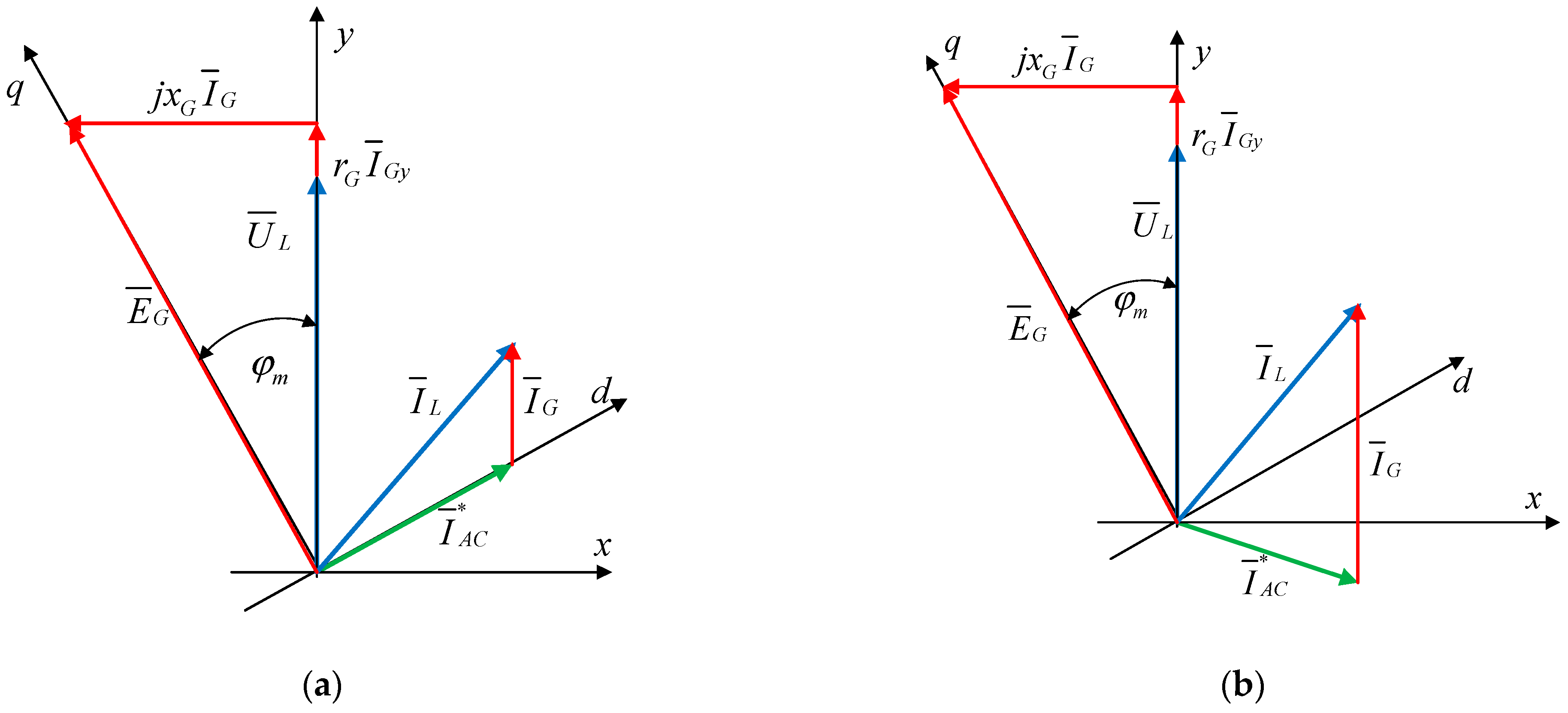 Energies 16 03158 g004