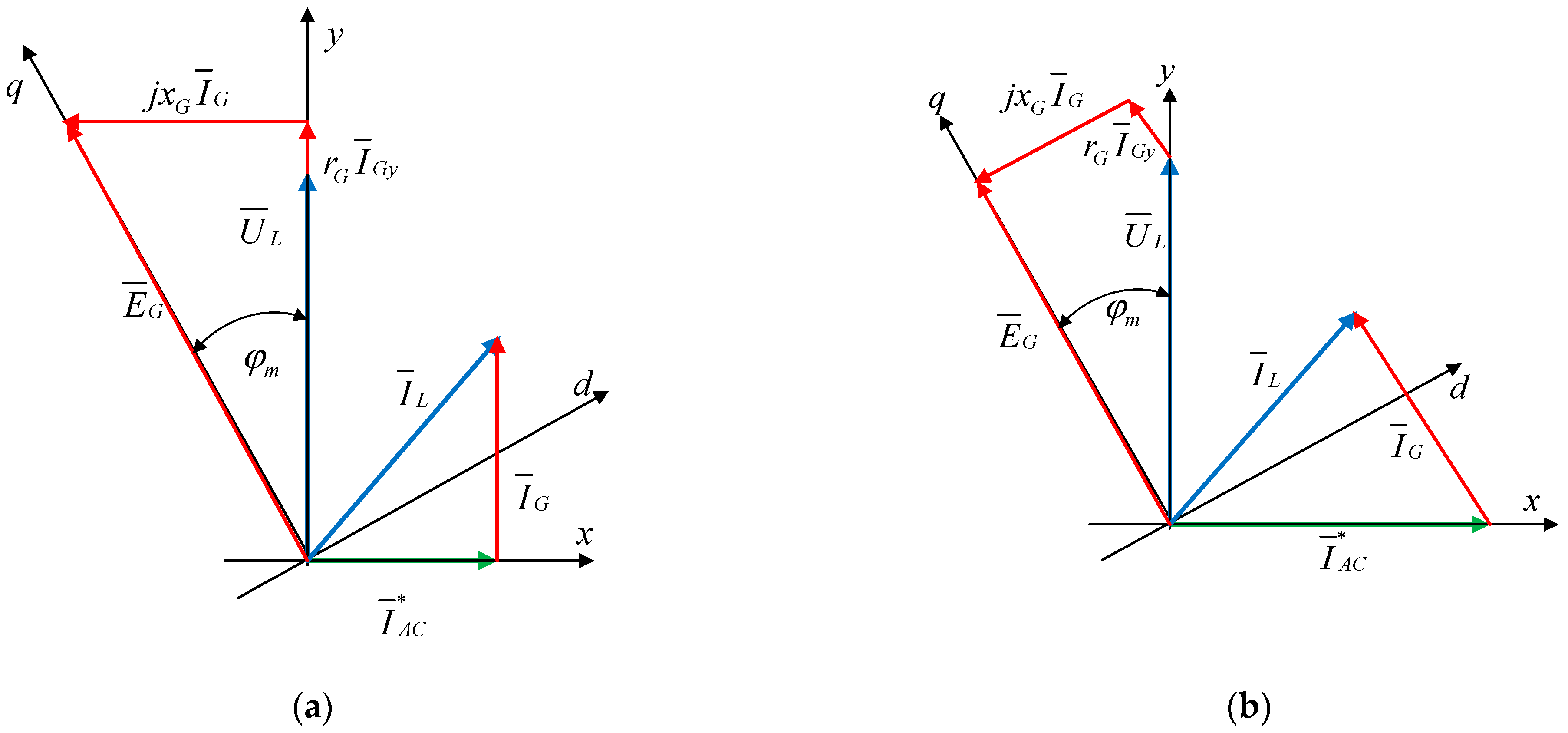 Energies 16 03158 g005