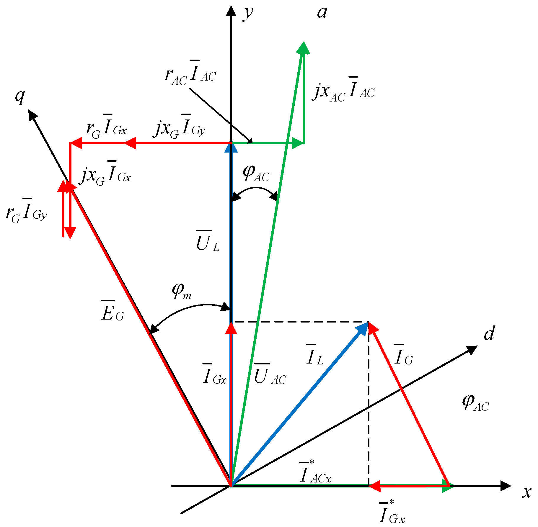 Energies 16 03158 g006