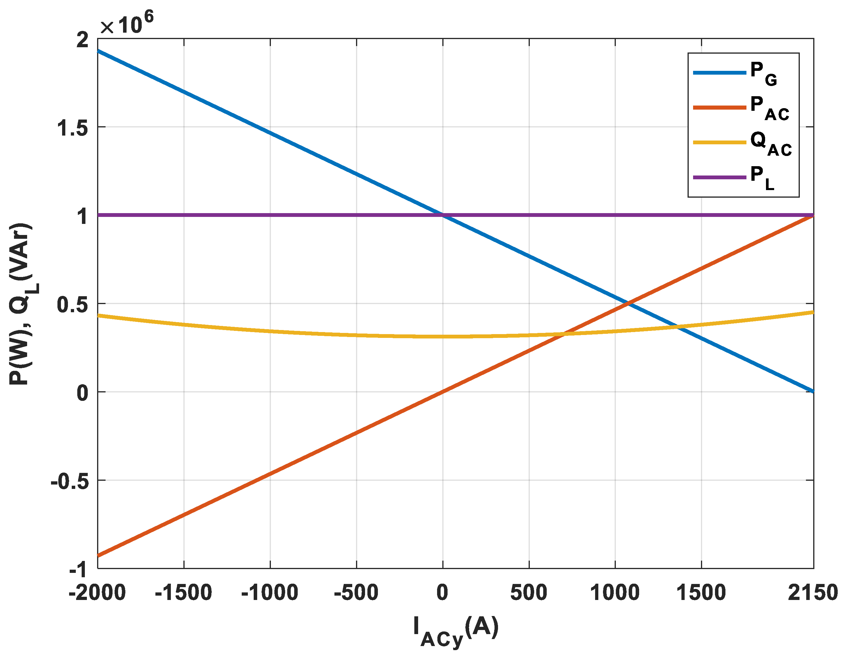 Energies 16 03158 g007