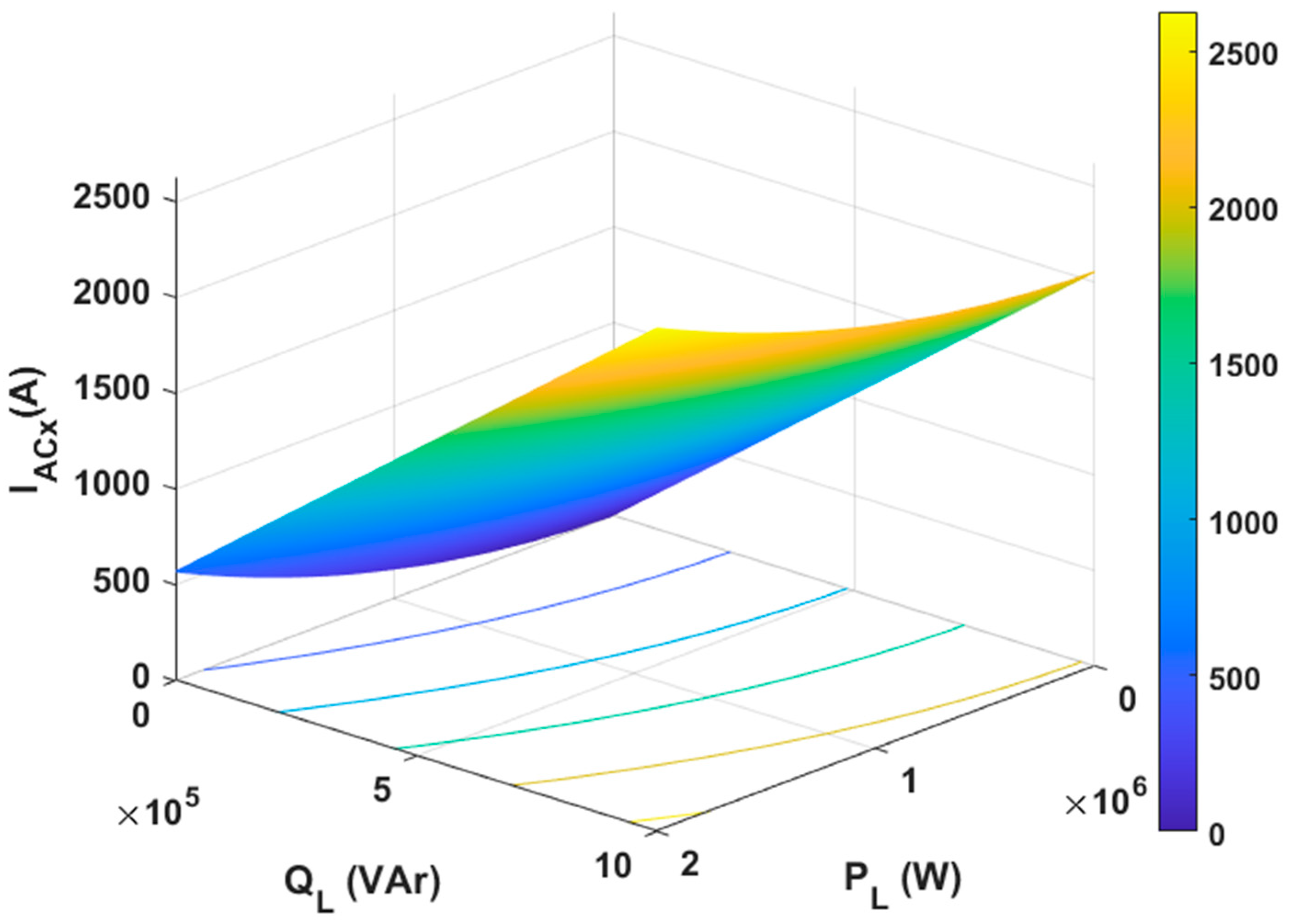 Energies 16 03158 g008