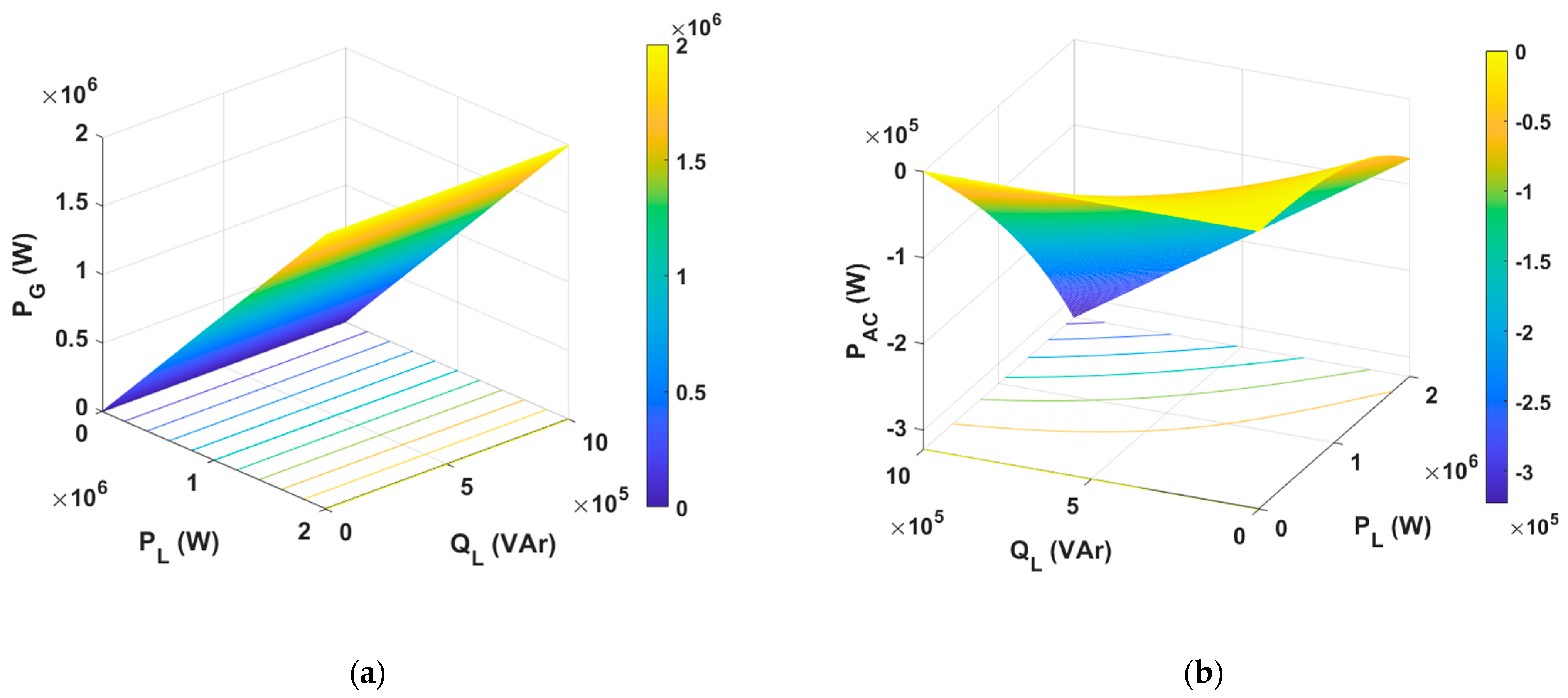 Energies 16 03158 g009