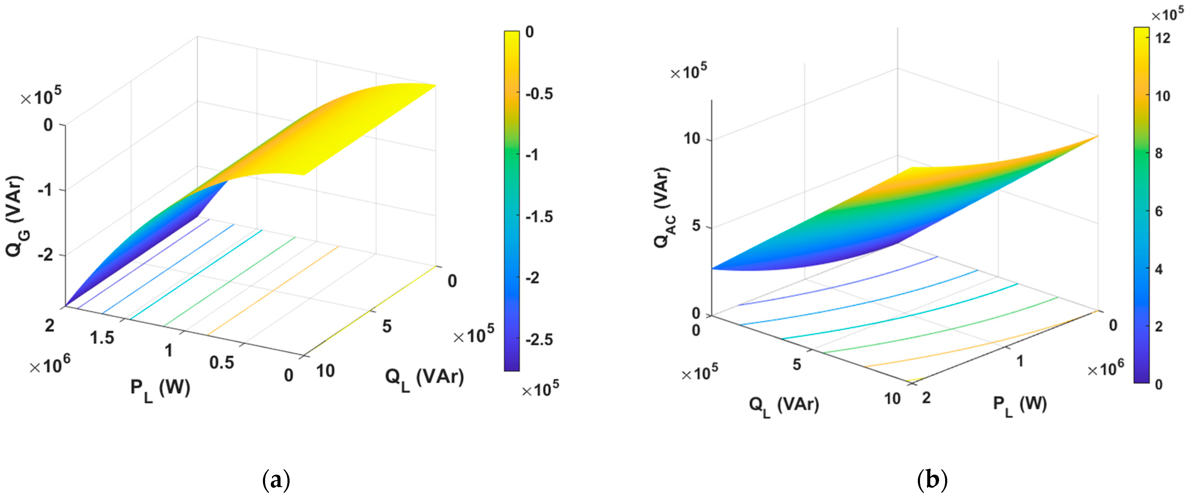Energies 16 03158 g010