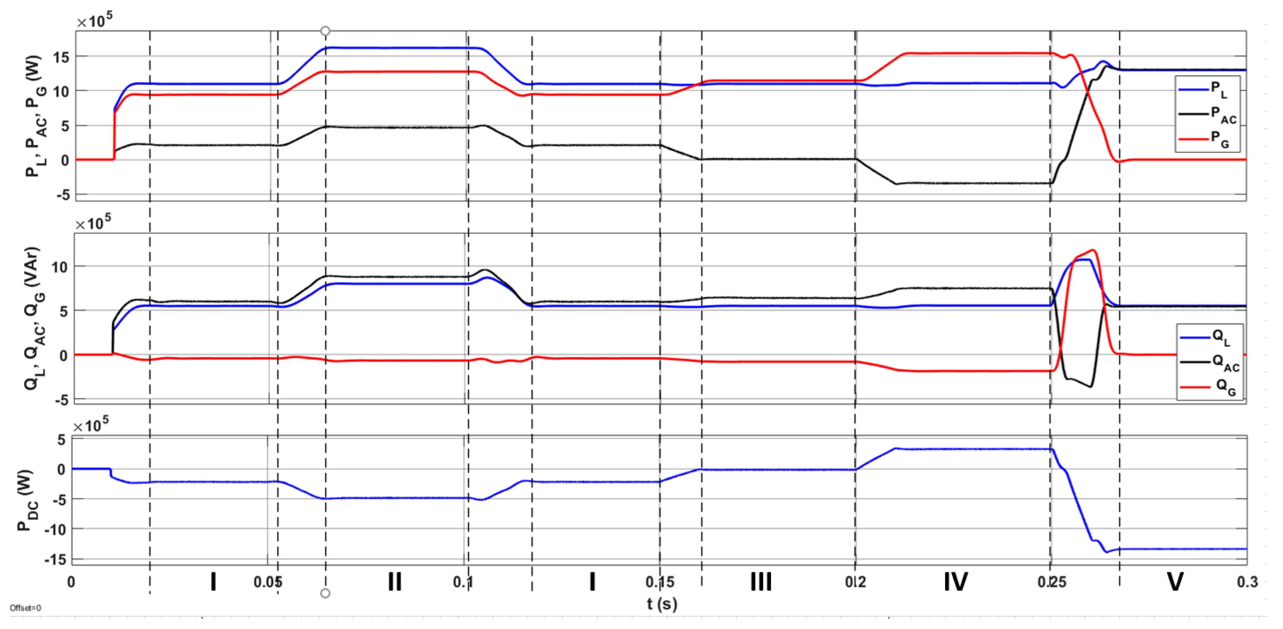 Energies 16 03158 g014