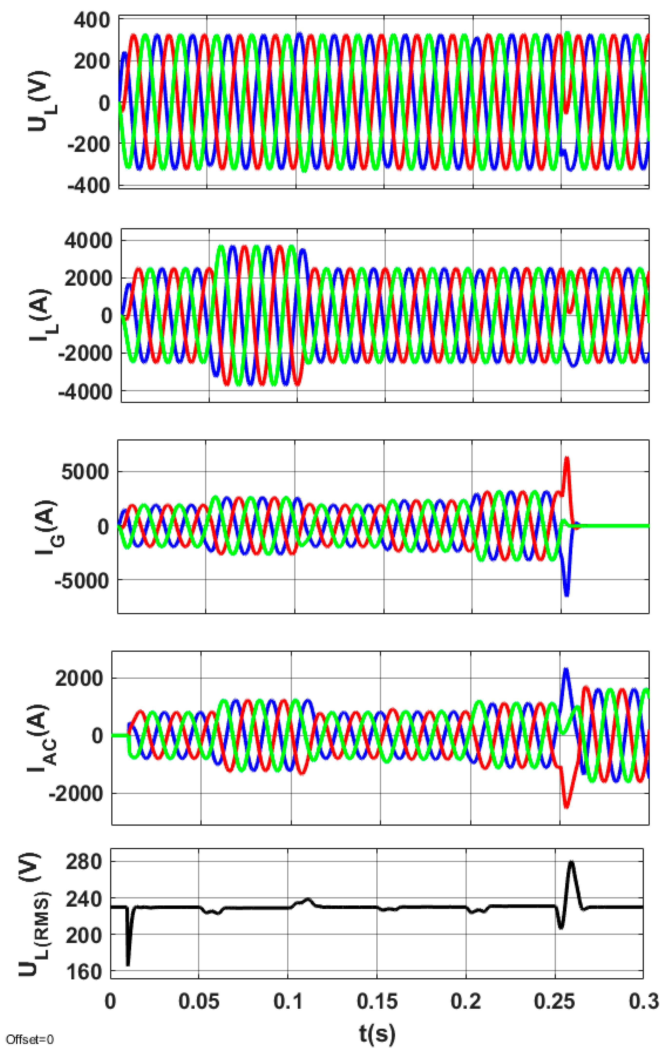 Energies 16 03158 g015