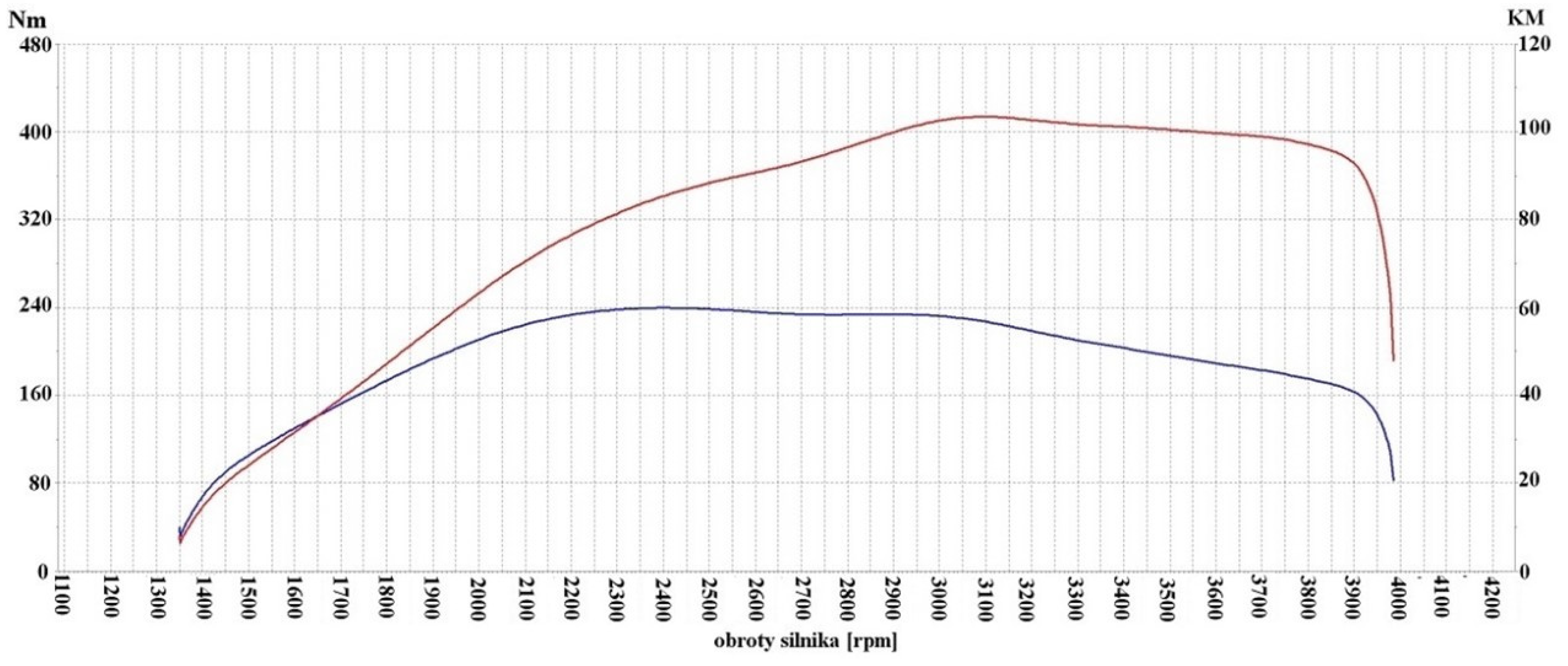 Energies 16 03159 g002
