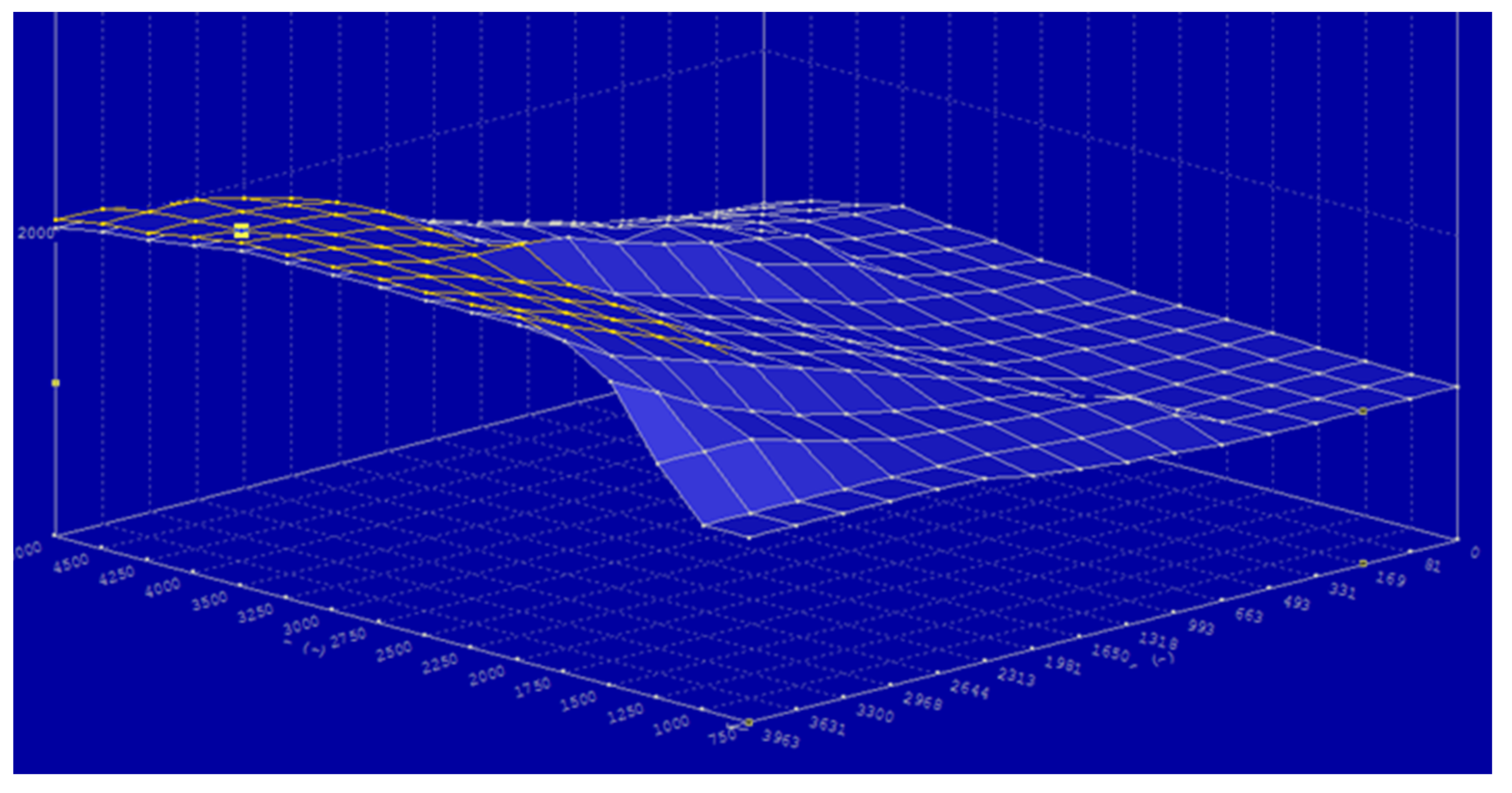 Energies 16 03159 g003