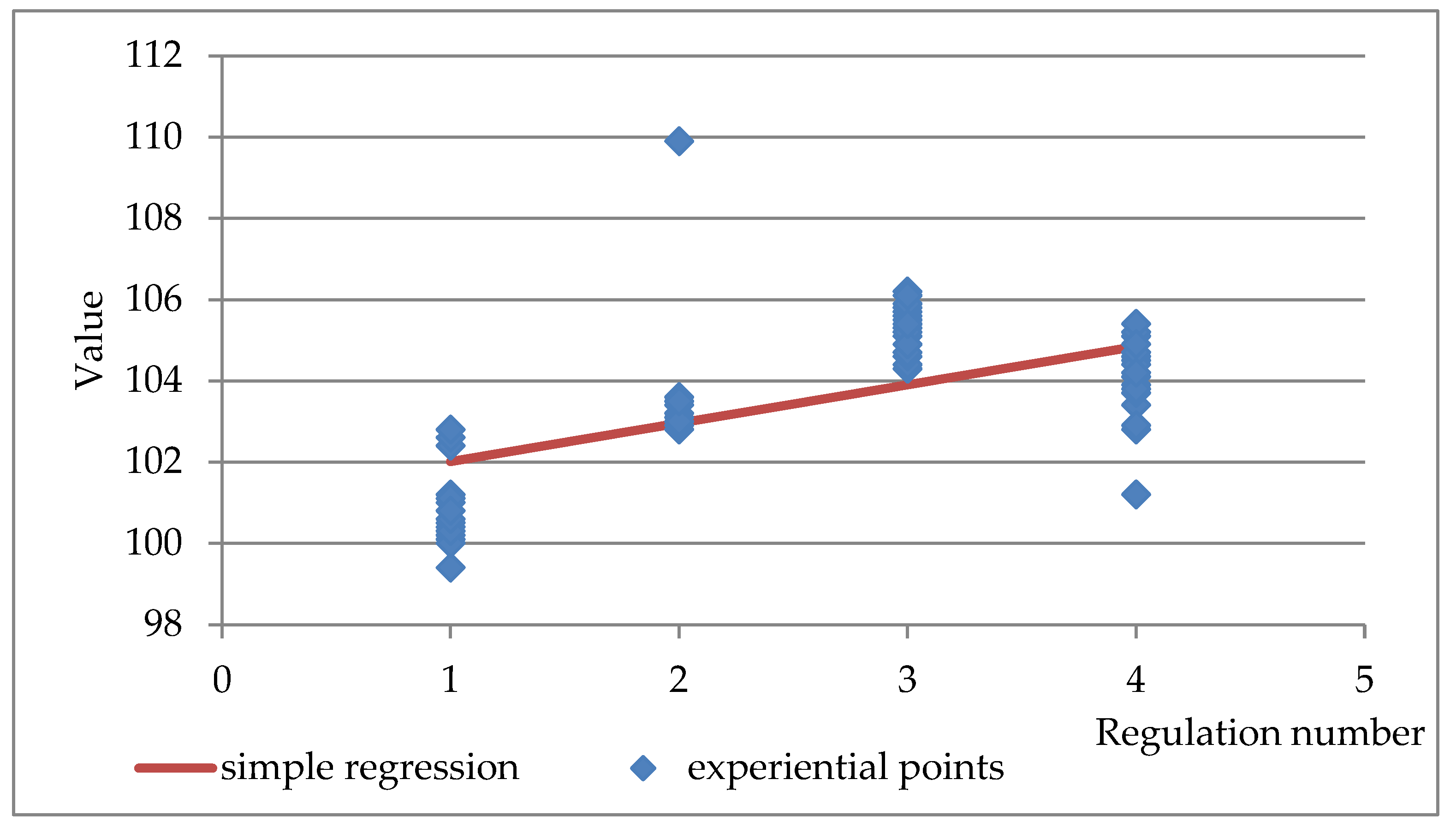 Energies 16 03159 g005