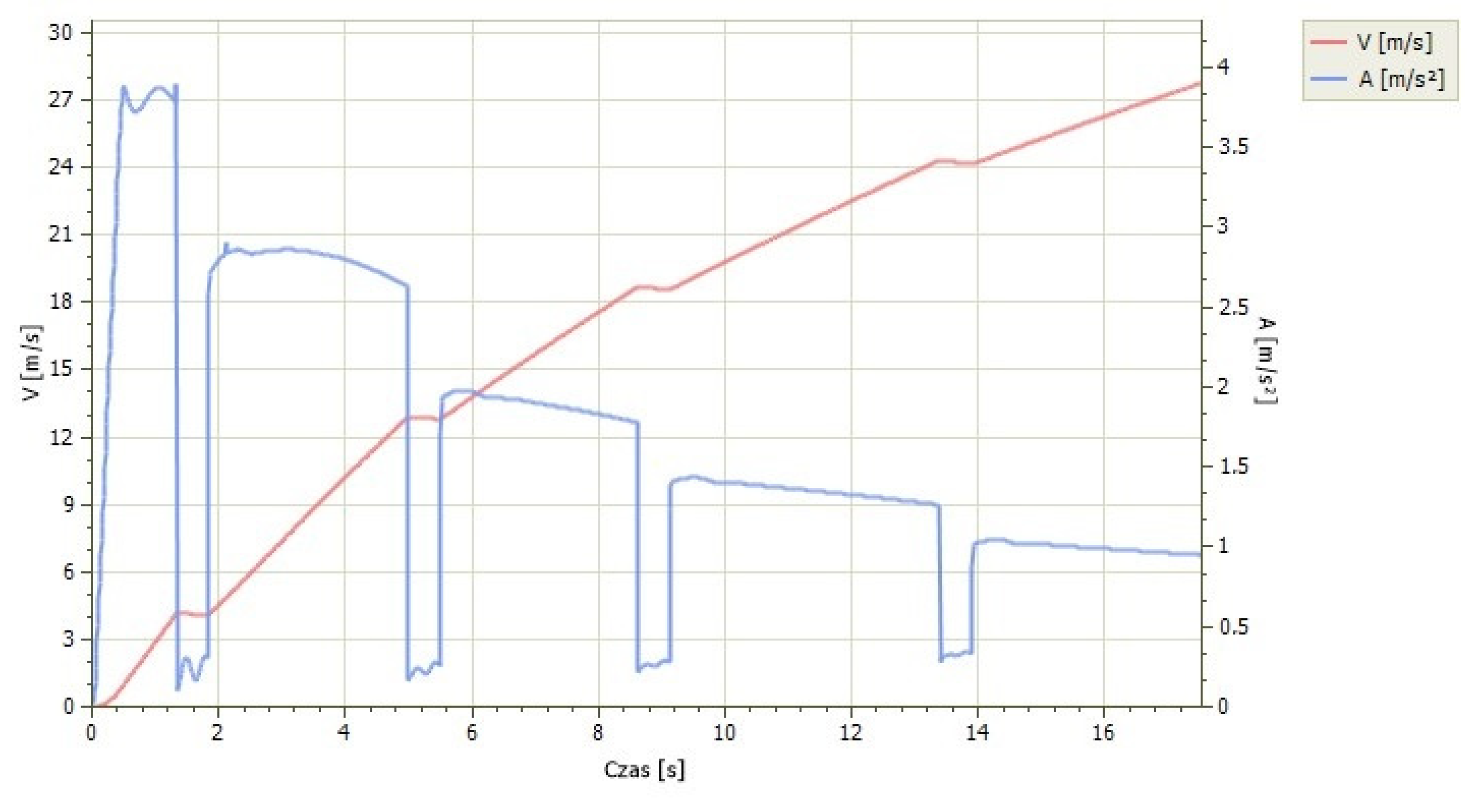 Energies 16 03159 g006