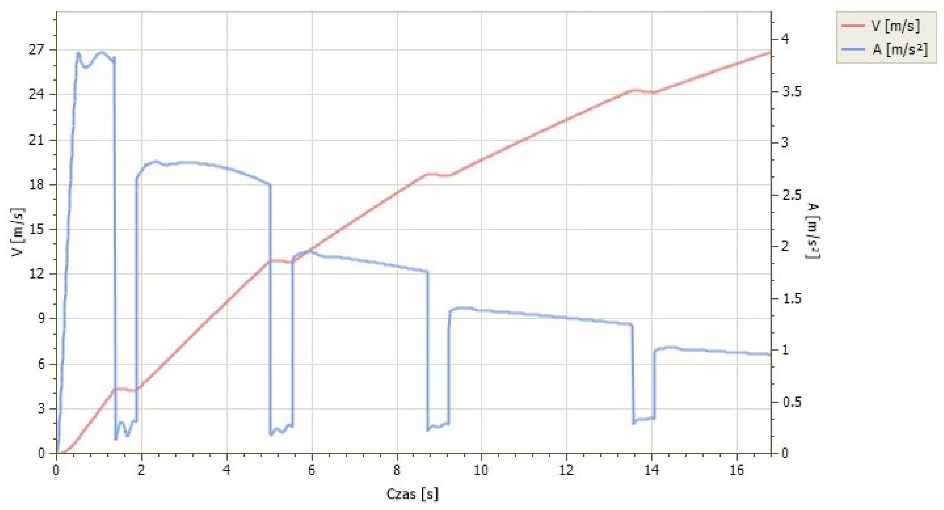 Energies 16 03159 g007