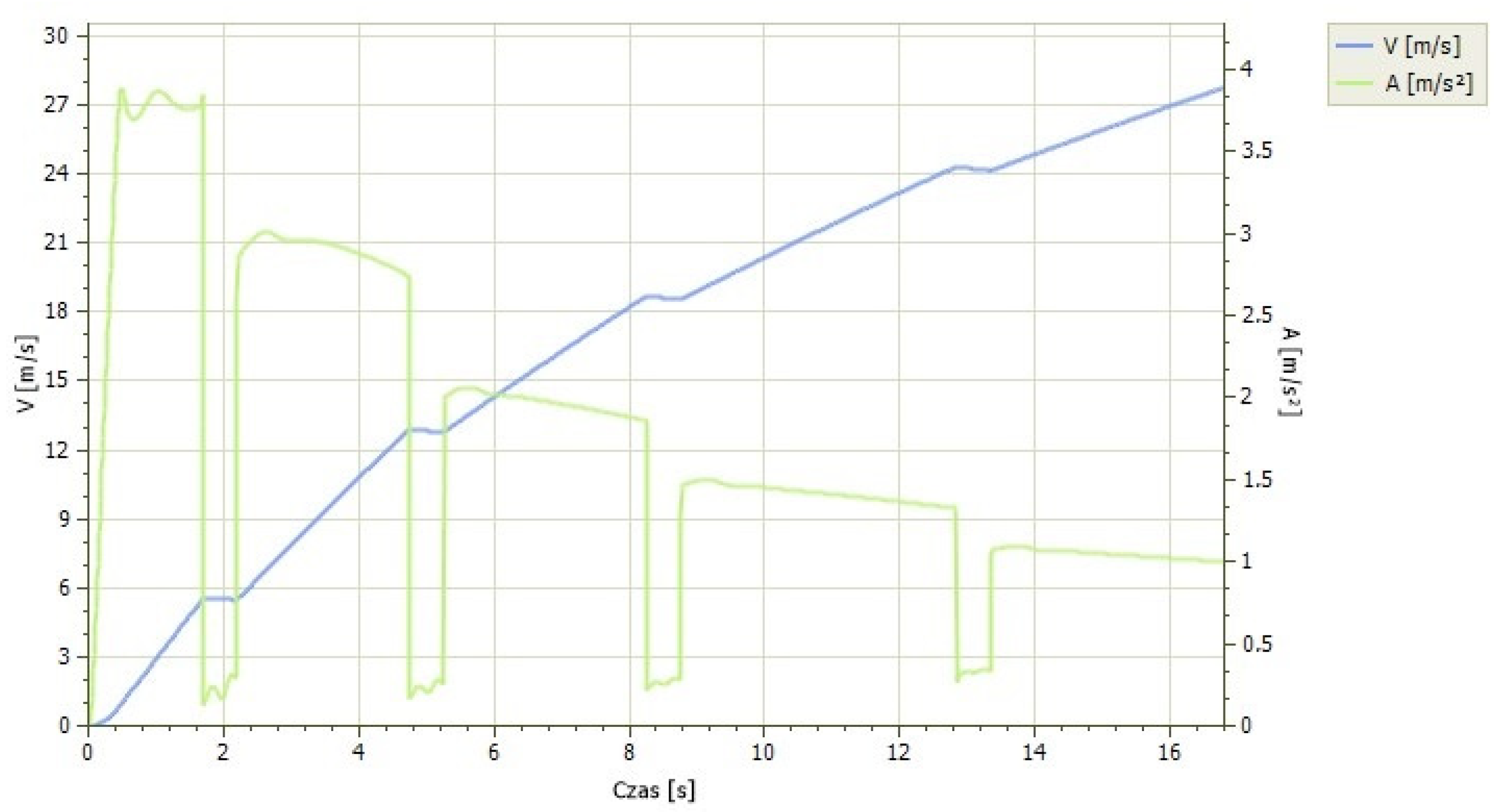 Energies 16 03159 g008