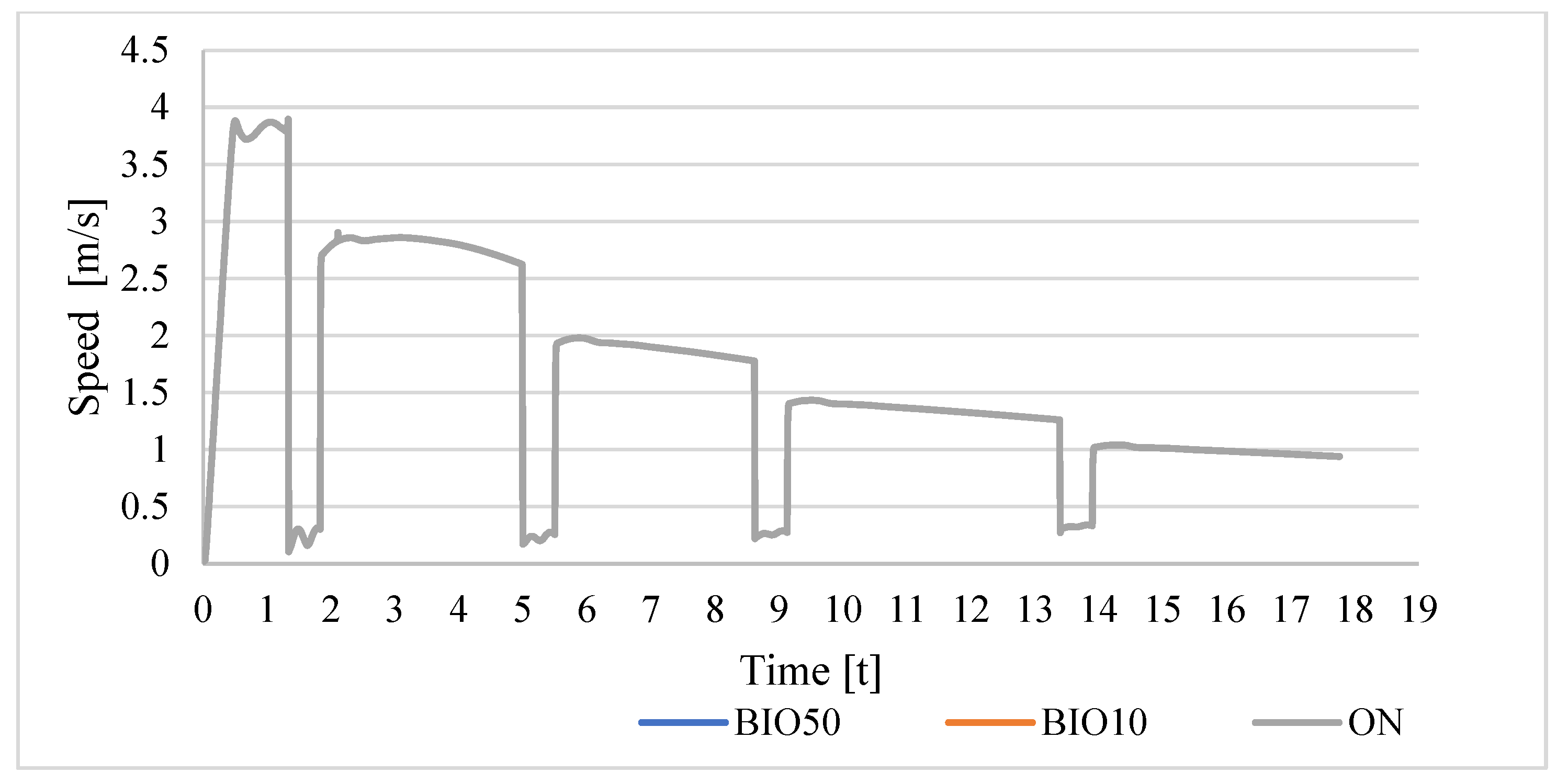 Energies 16 03159 g009
