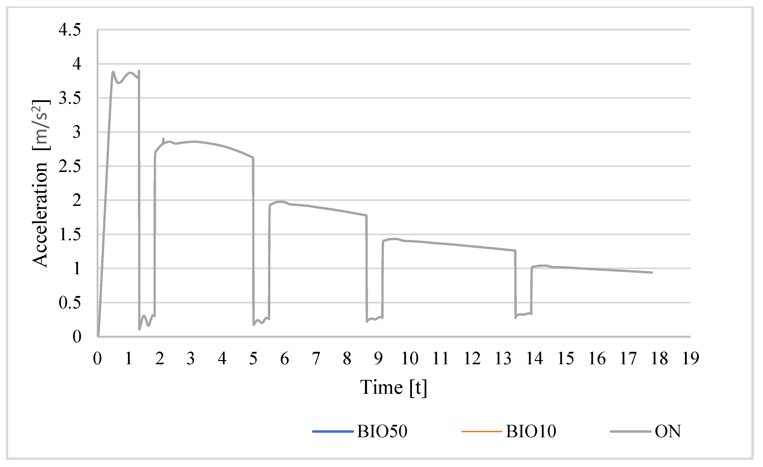Energies 16 03159 g010