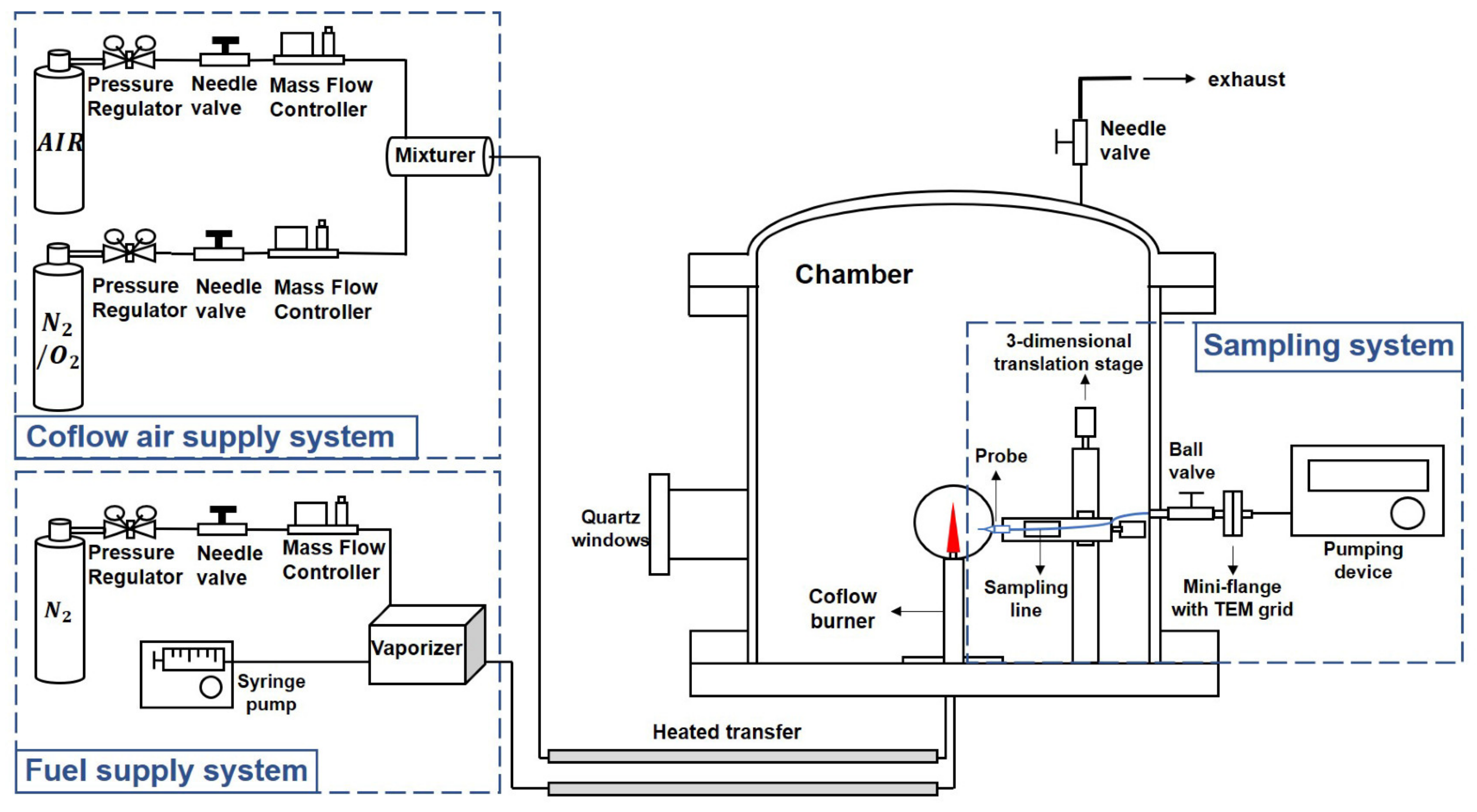 Energies 16 03166 g001