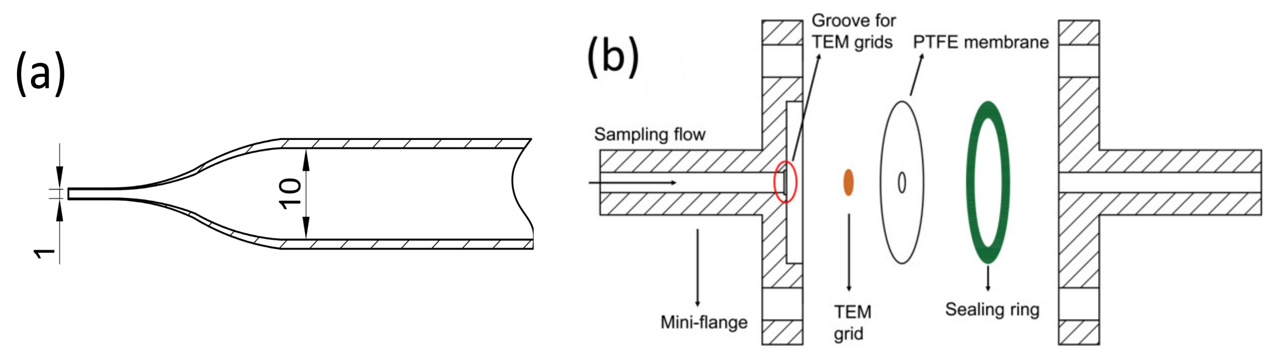Energies 16 03166 g002