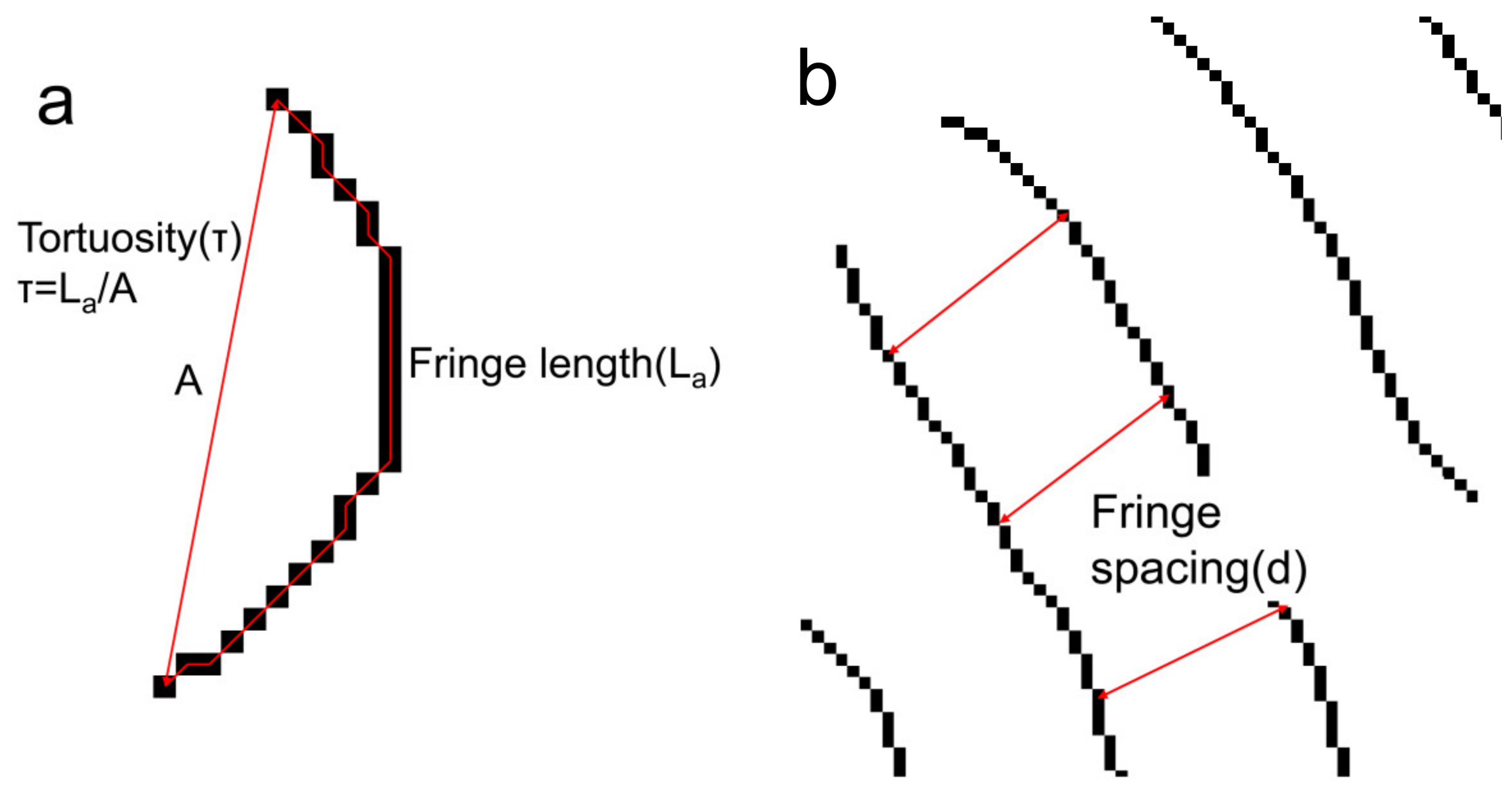 Energies 16 03166 g004
