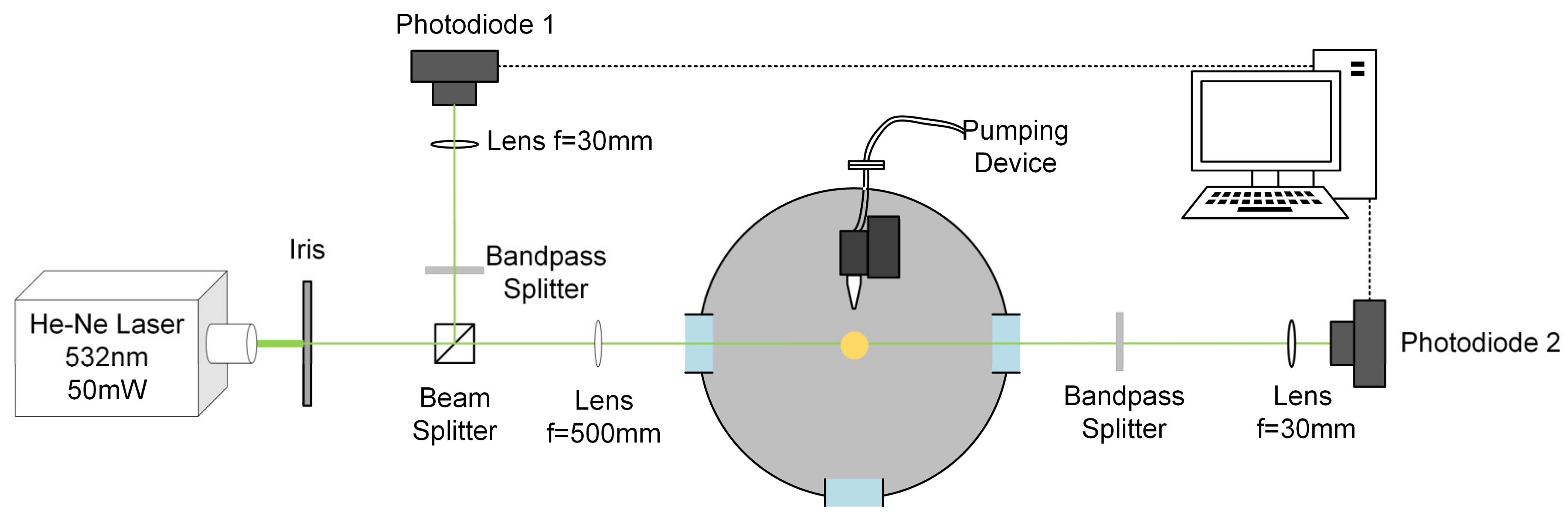 Energies 16 03166 g005