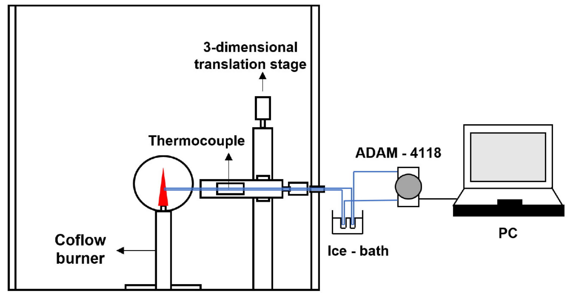 Energies 16 03166 g006