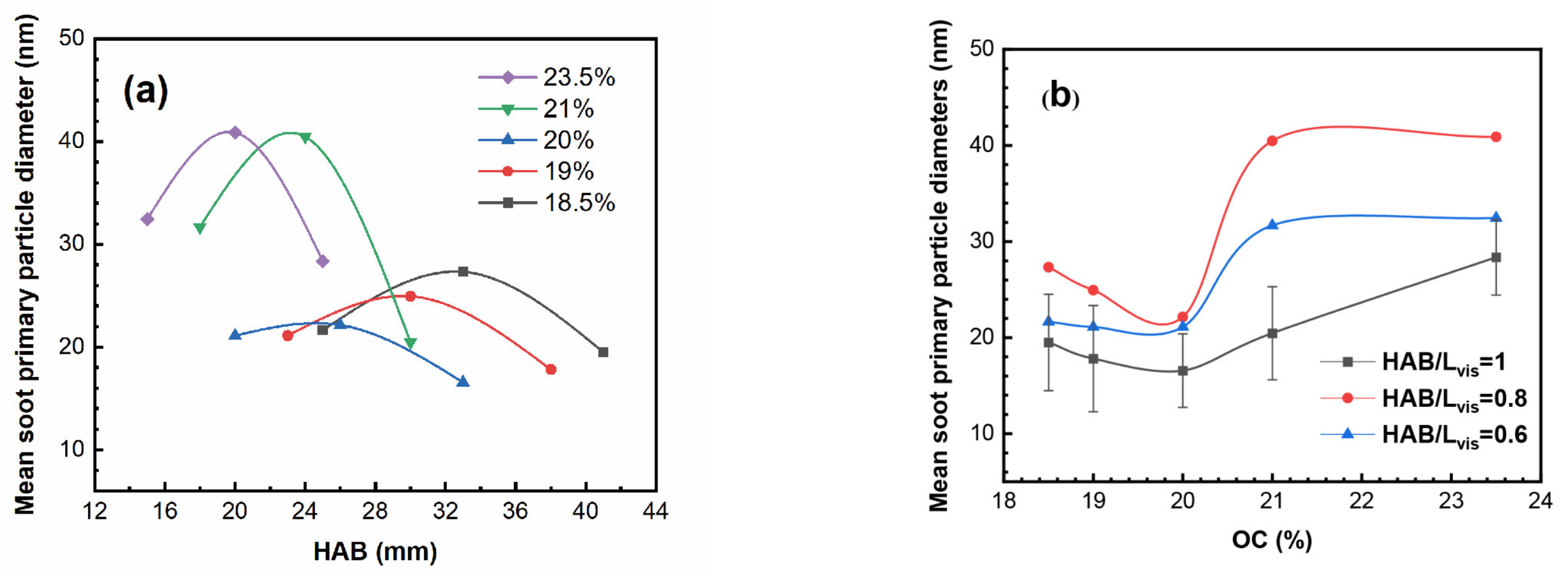 Energies 16 03166 g011