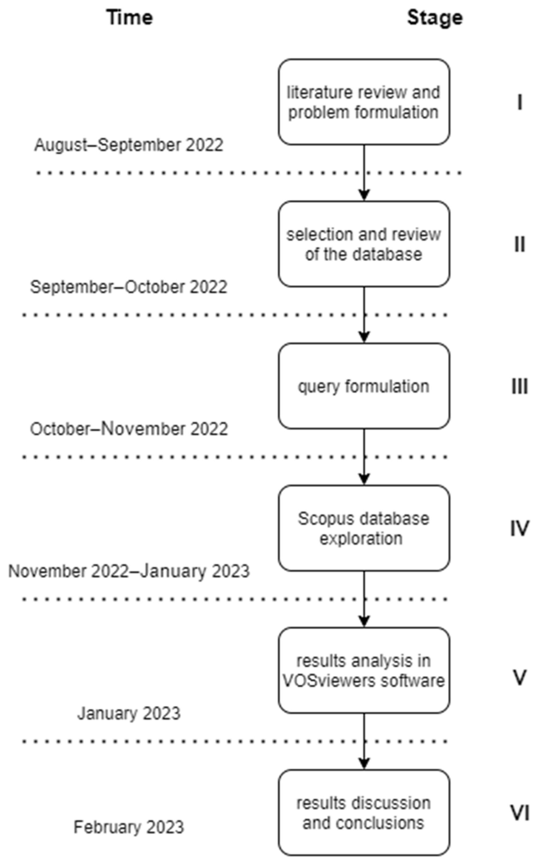 Energies 16 03171 g001