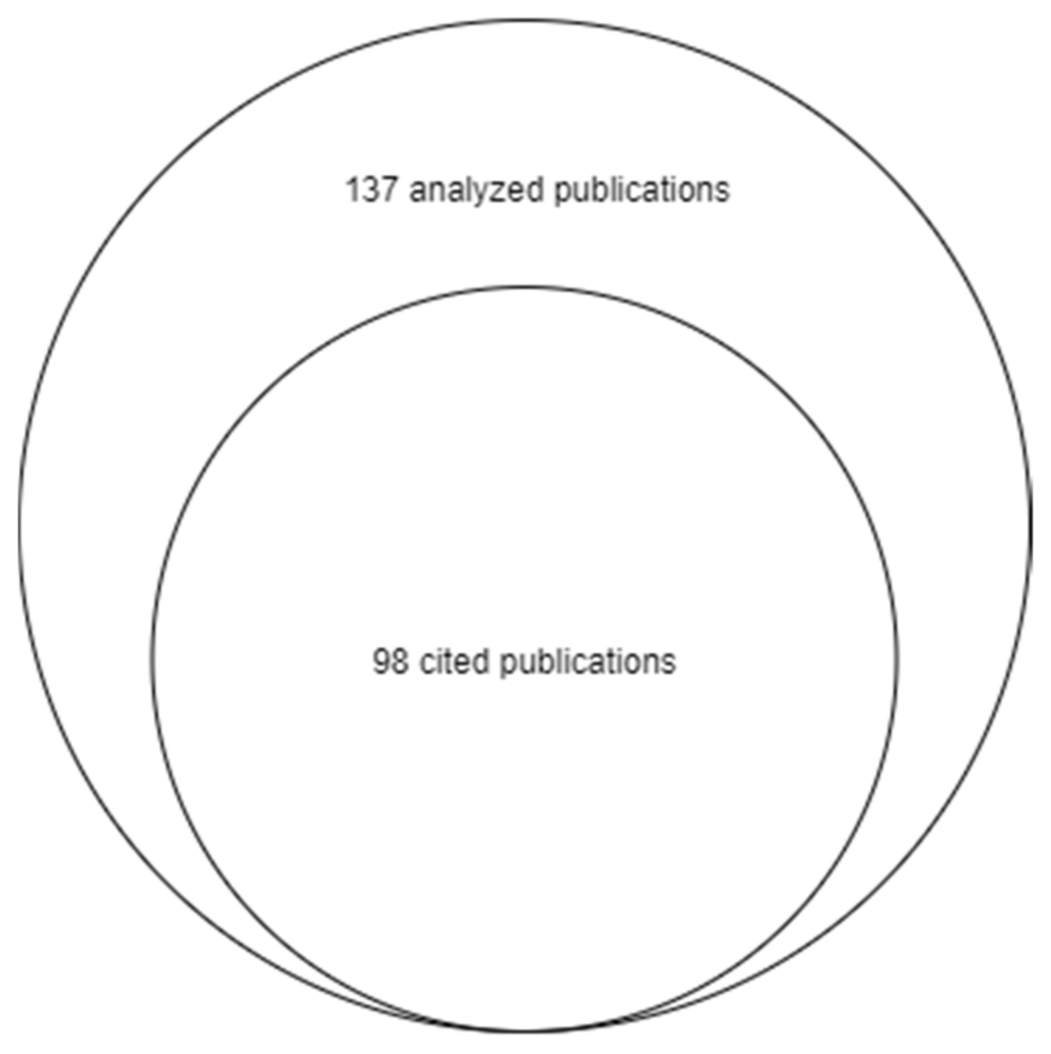 Energies 16 03171 g002