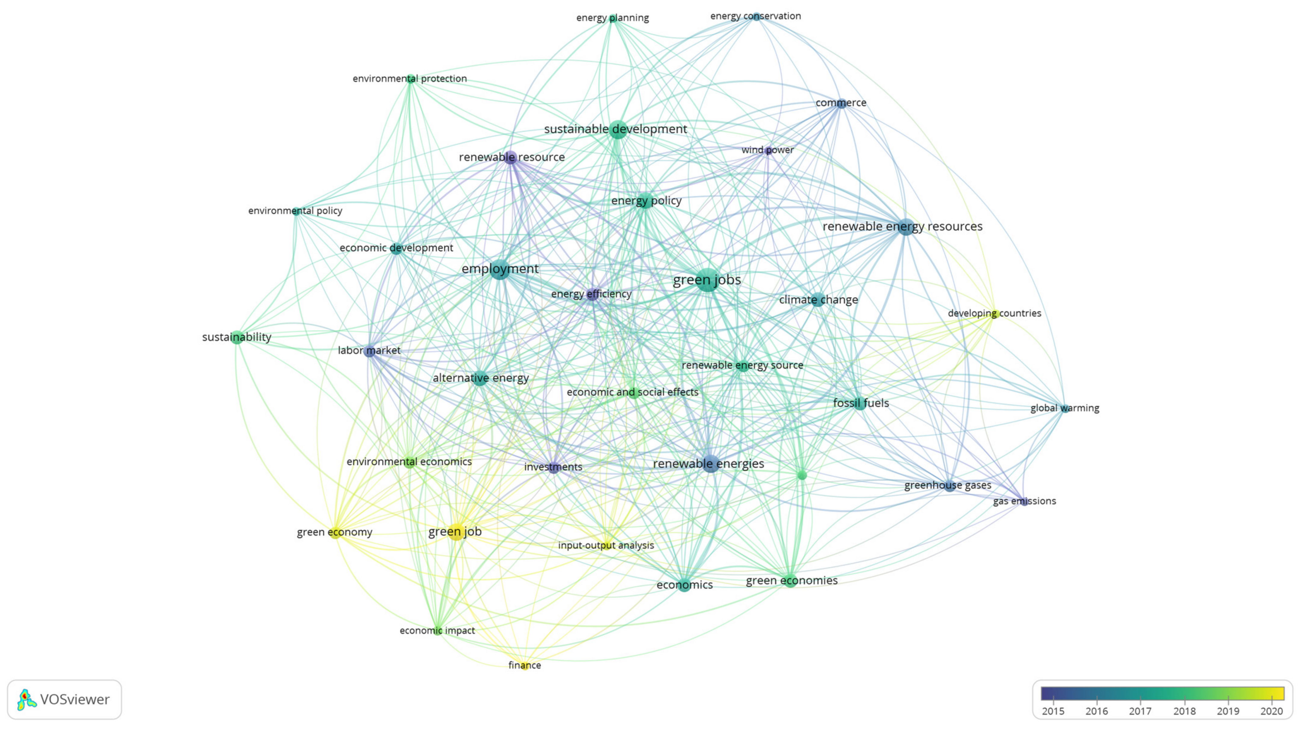 Energies 16 03171 g004