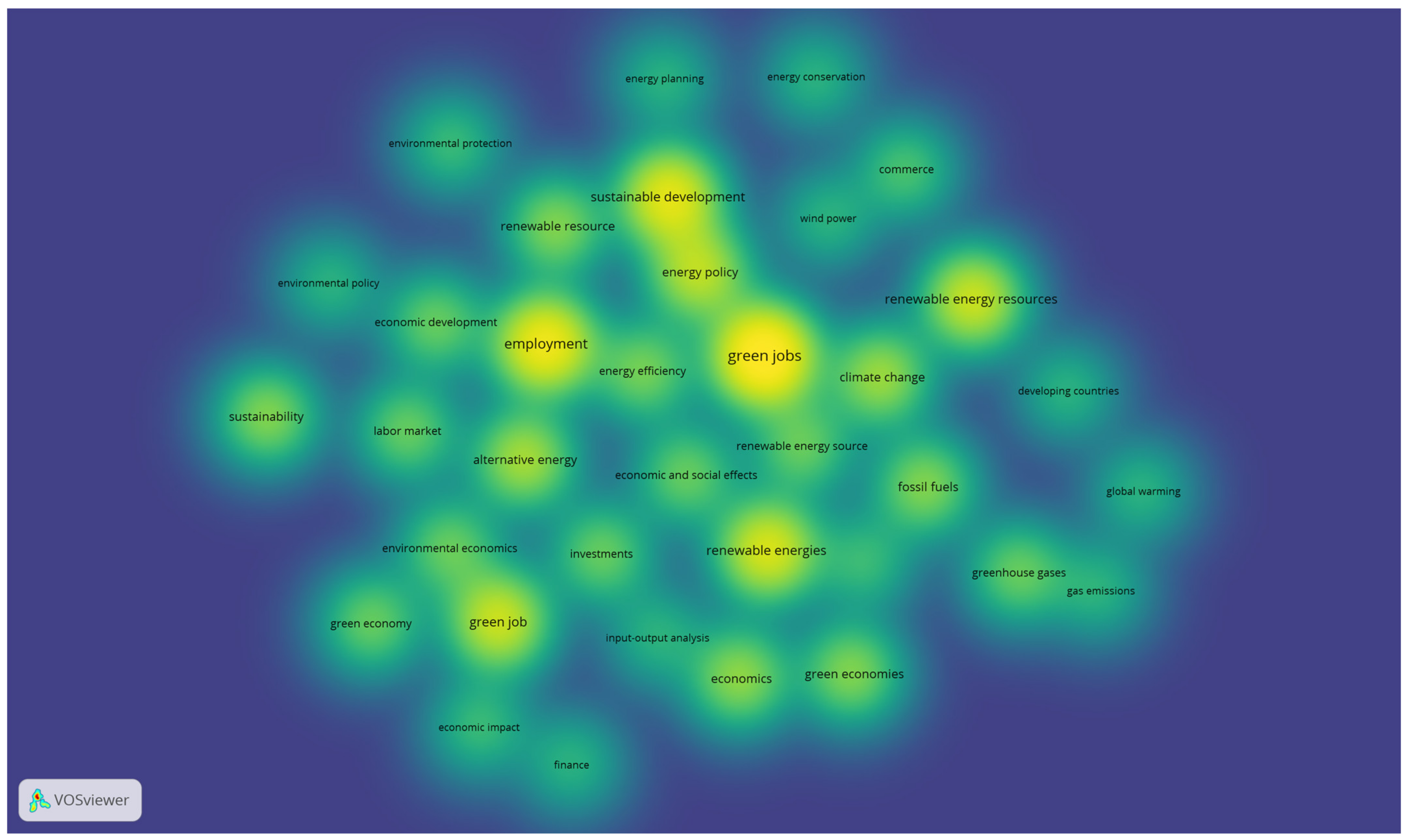 Energies 16 03171 g005