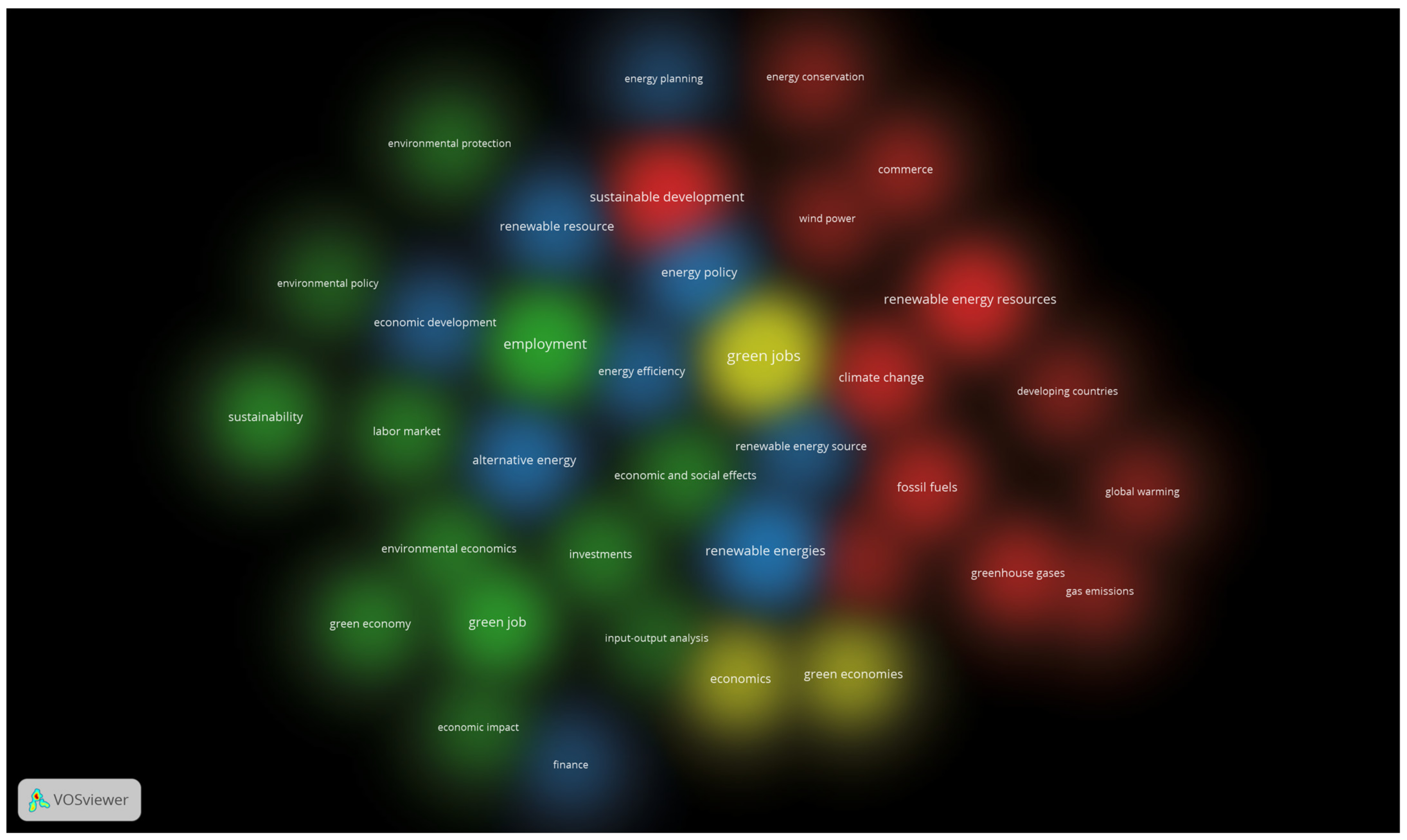 Energies 16 03171 g006