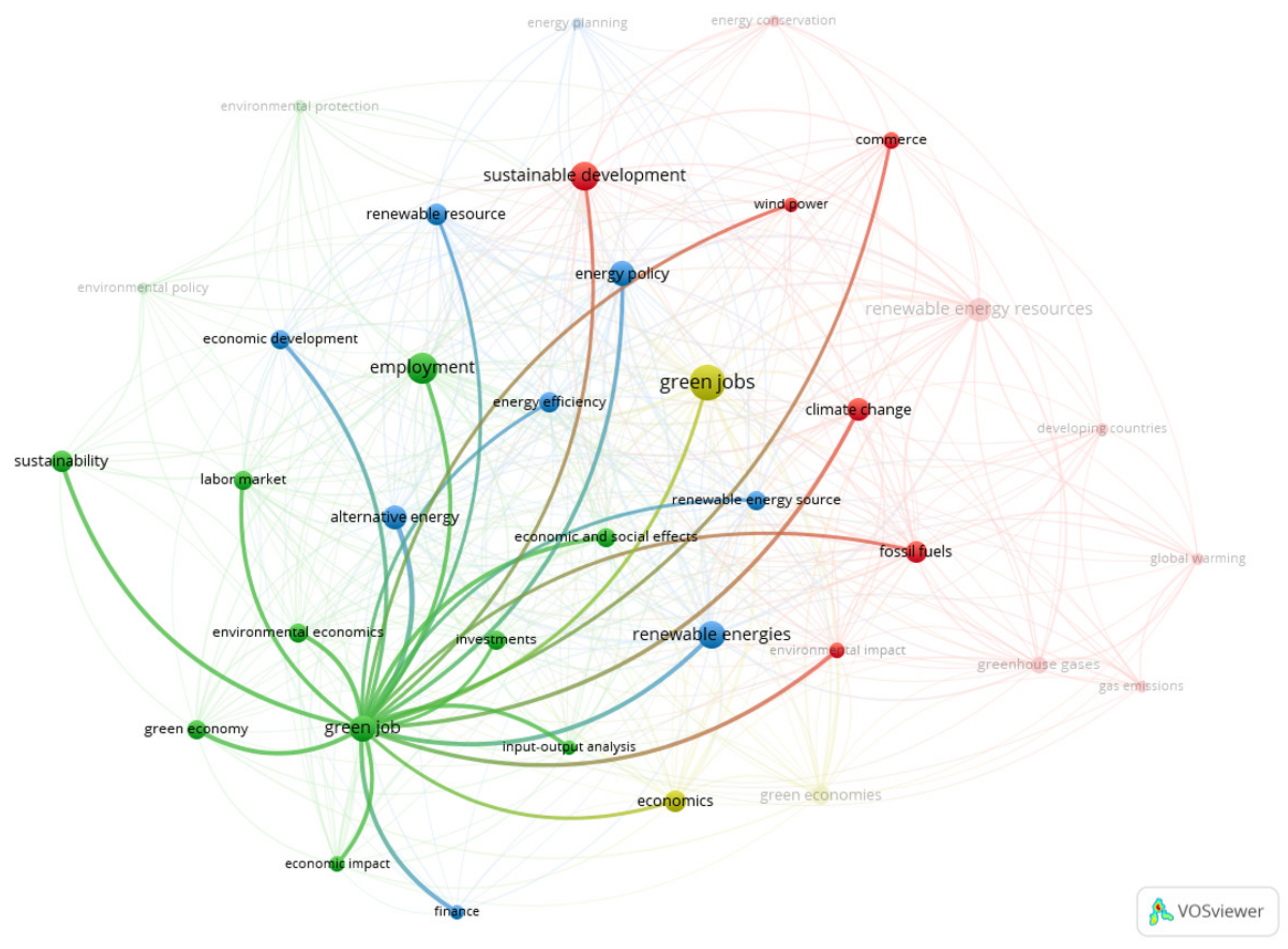 Energies 16 03171 g008