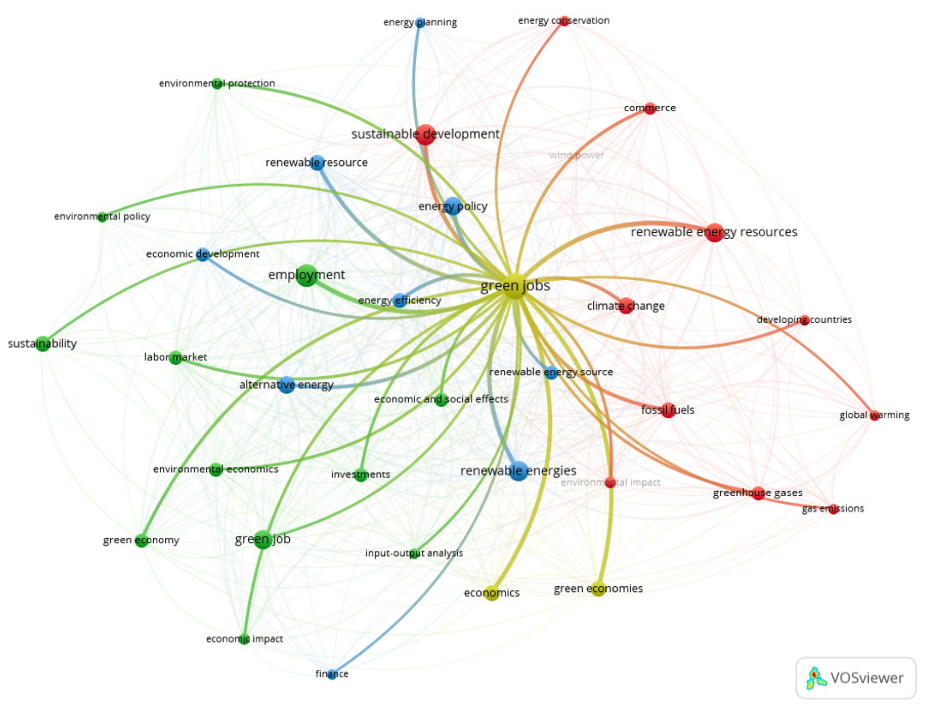 Energies 16 03171 g009