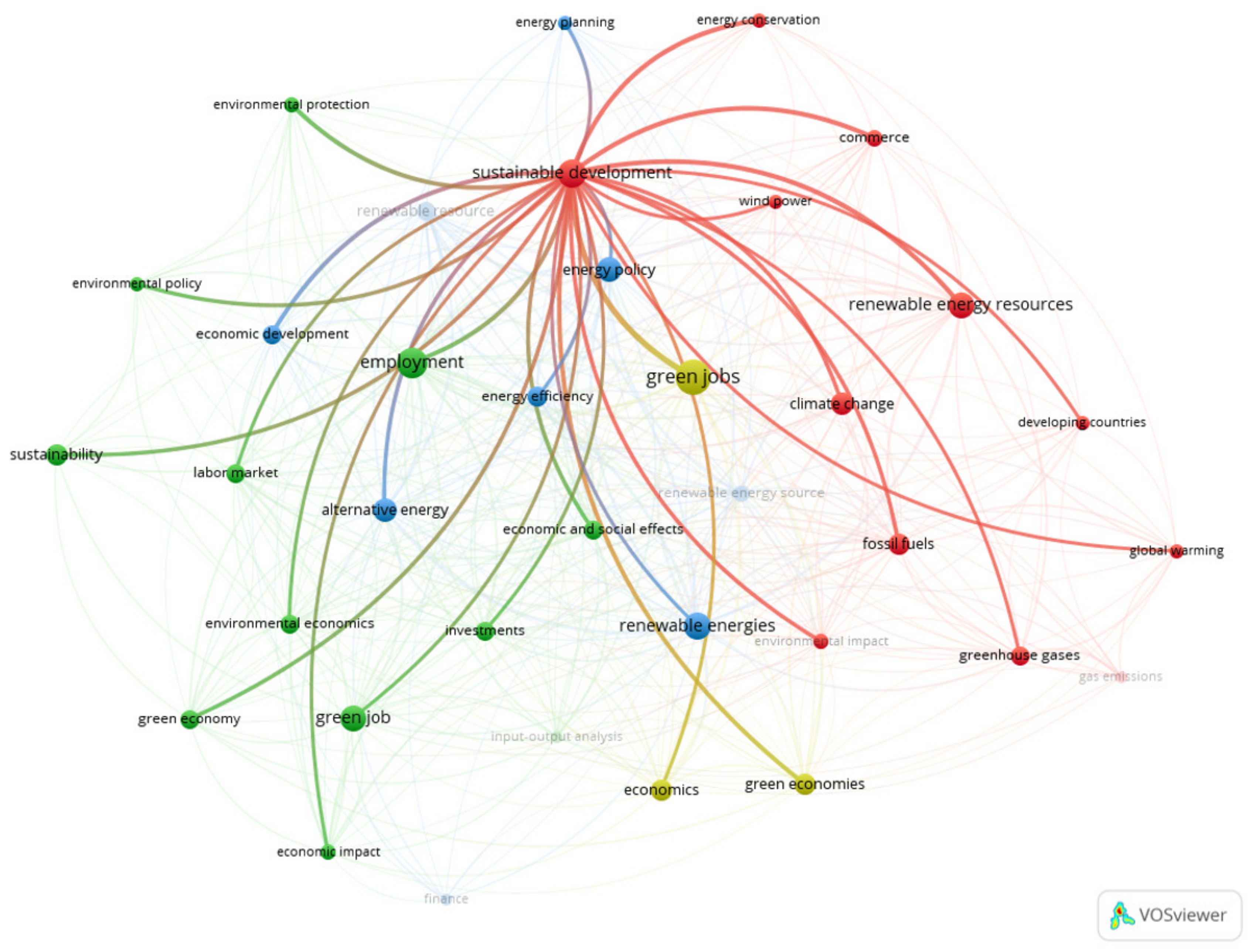 Energies 16 03171 g011