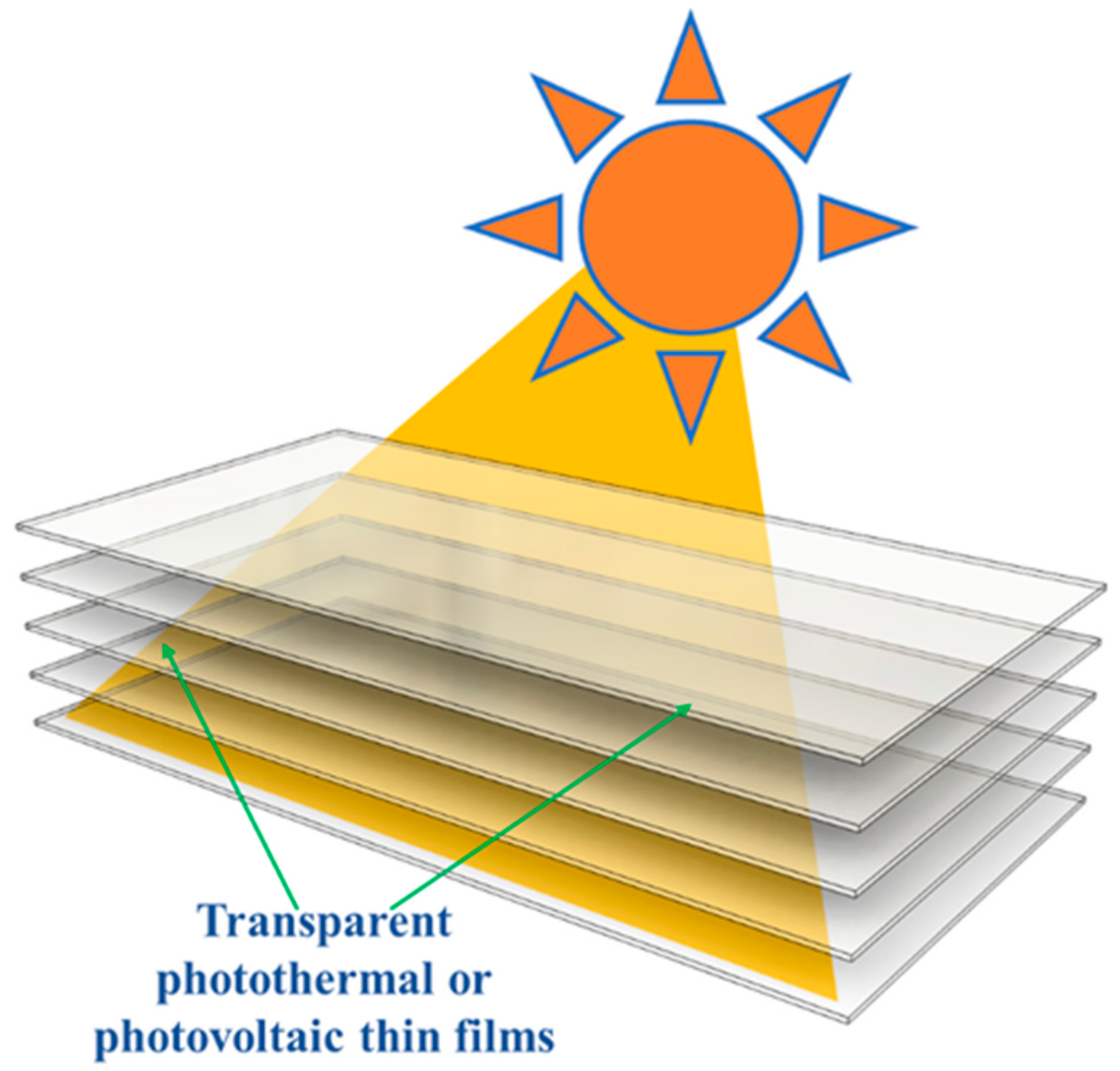 Energies 16 03173 g001