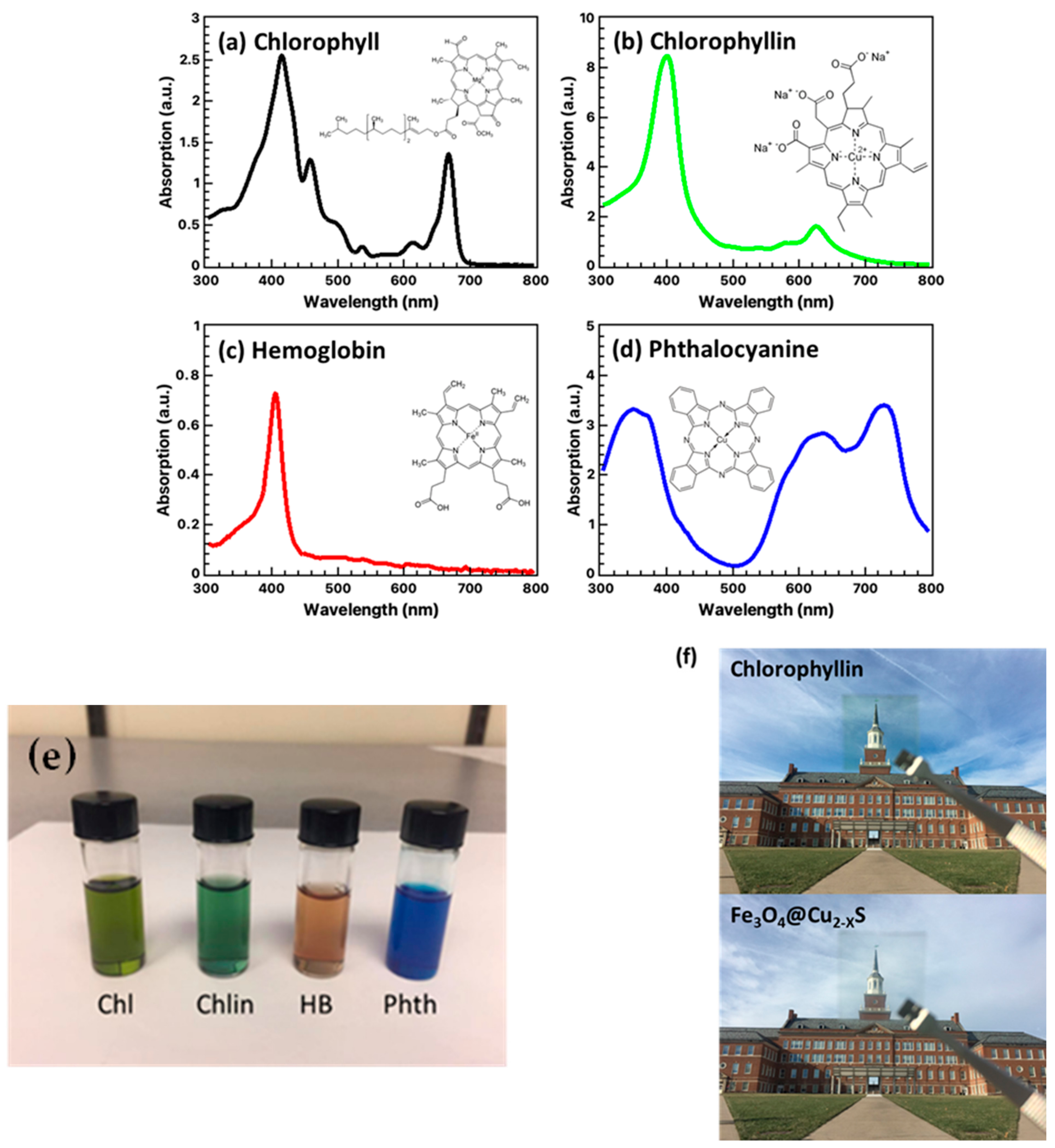 Energies 16 03173 g003