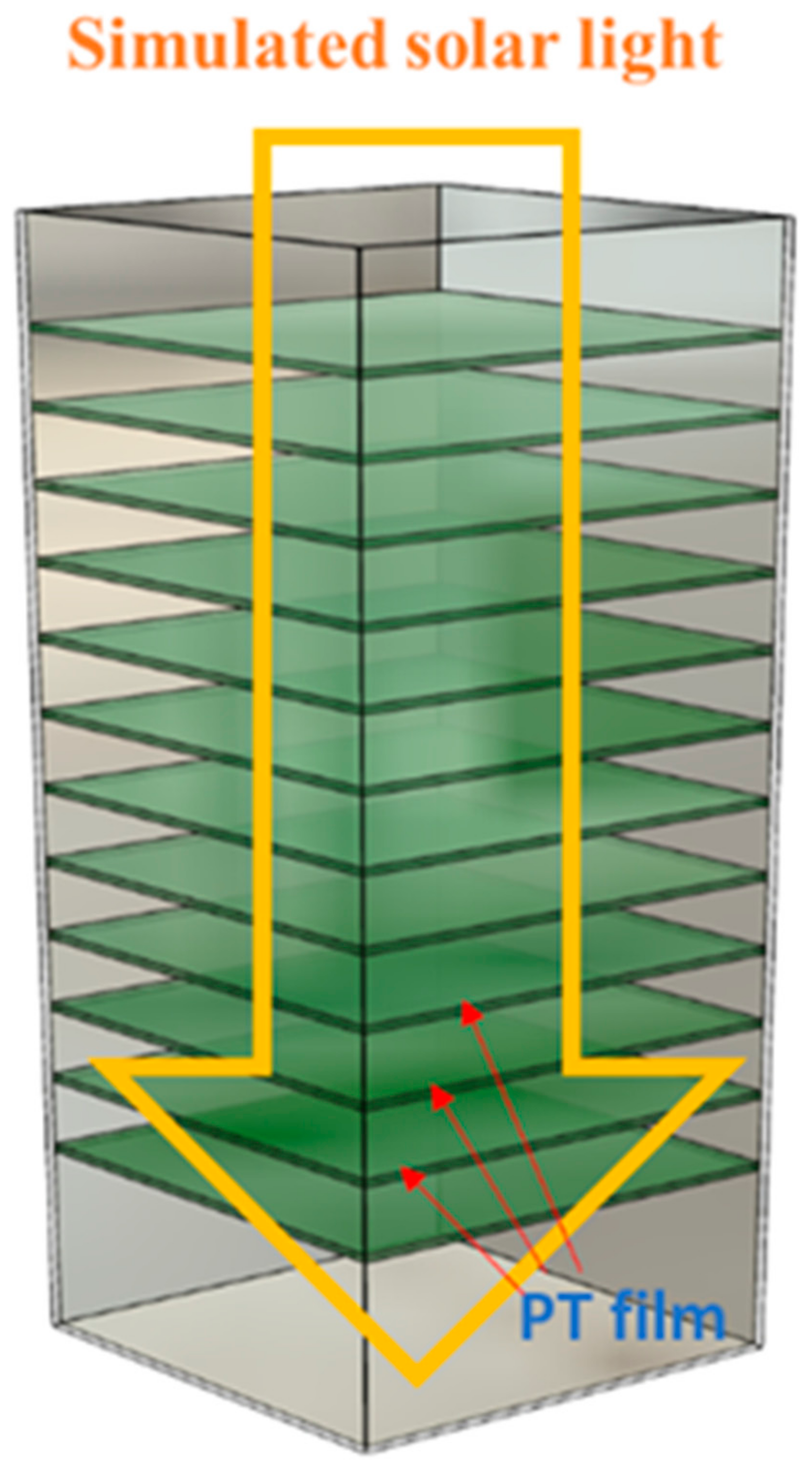 Energies 16 03173 g005