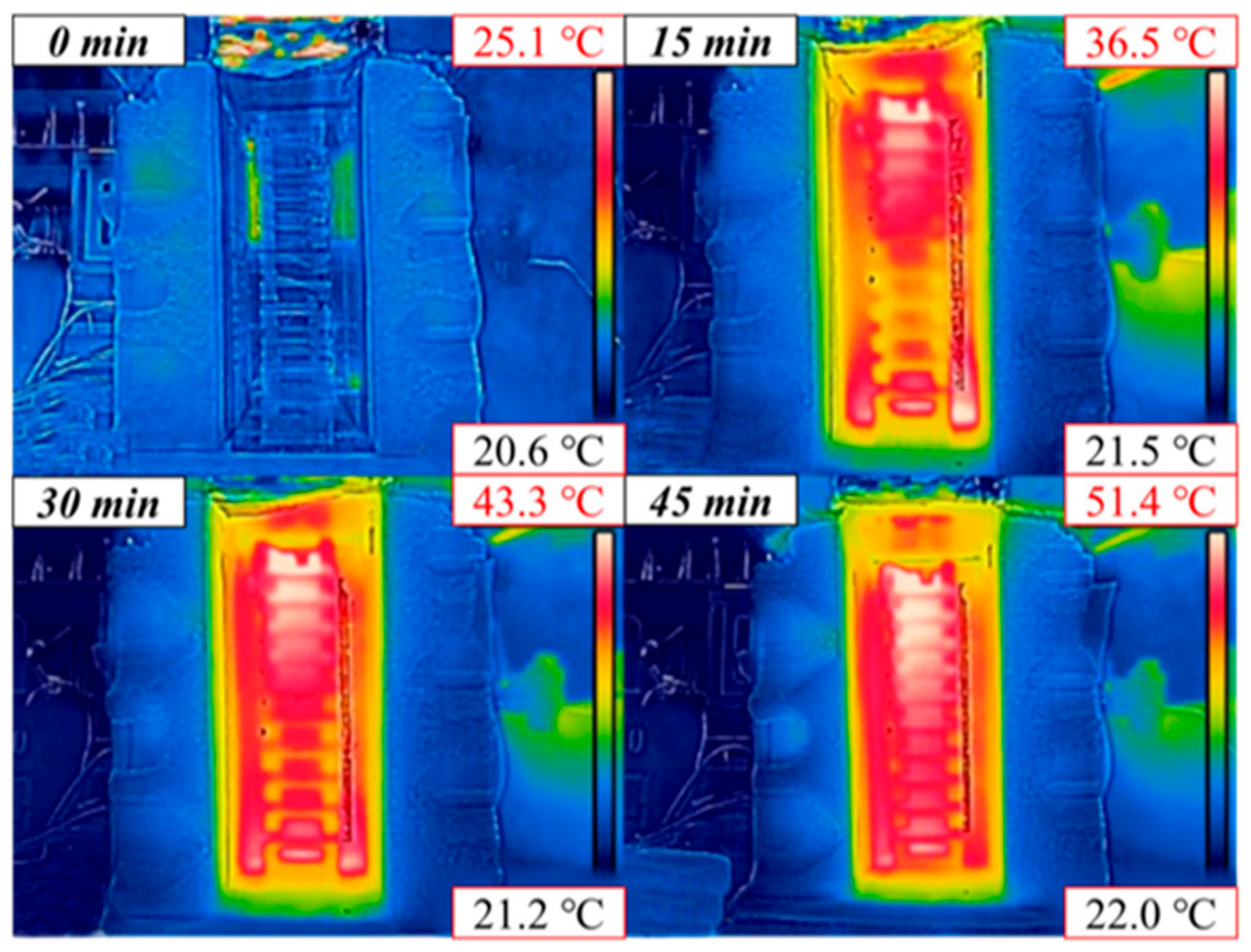 Energies 16 03173 g007