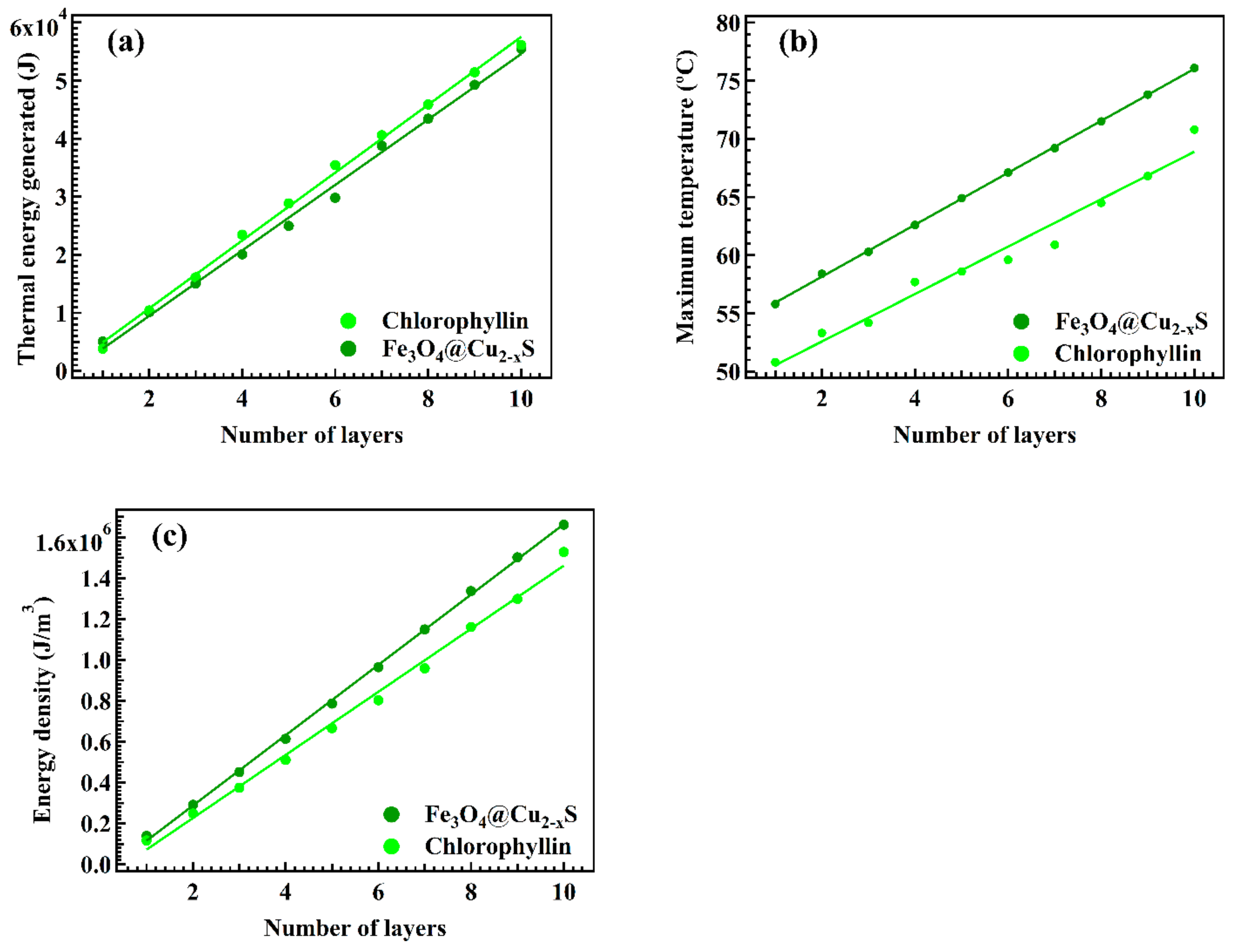 Energies 16 03173 g008