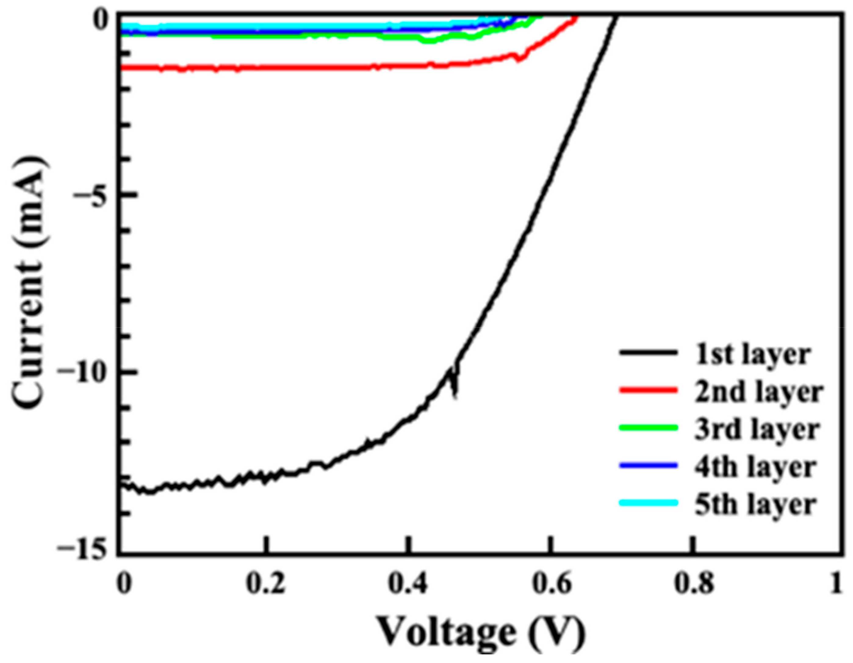 Energies 16 03173 g012