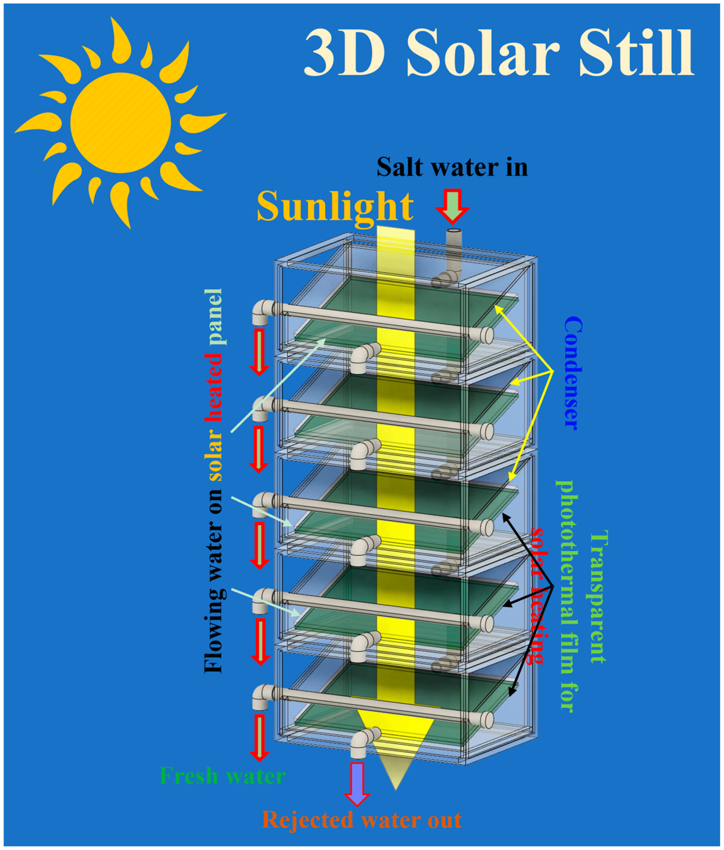 Energies 16 03173 g014