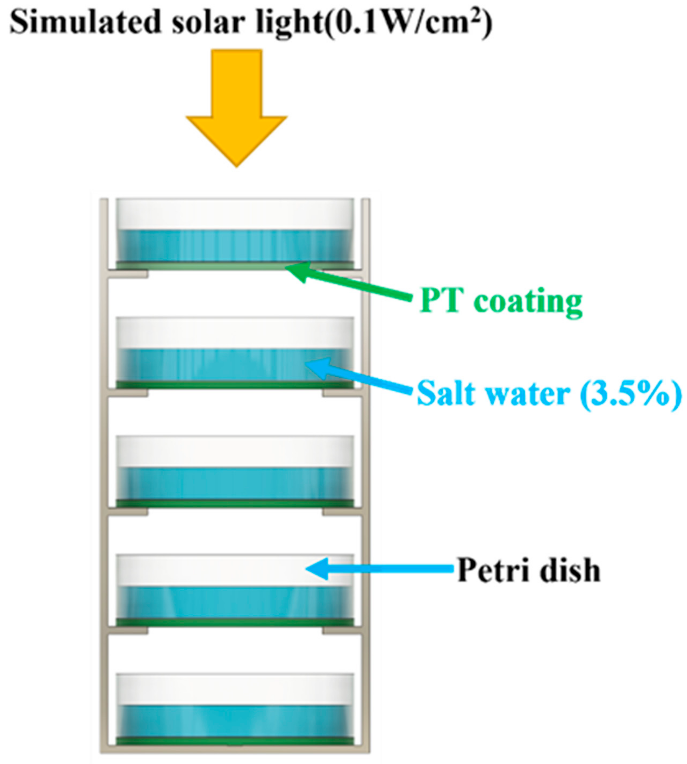 Energies 16 03173 g015