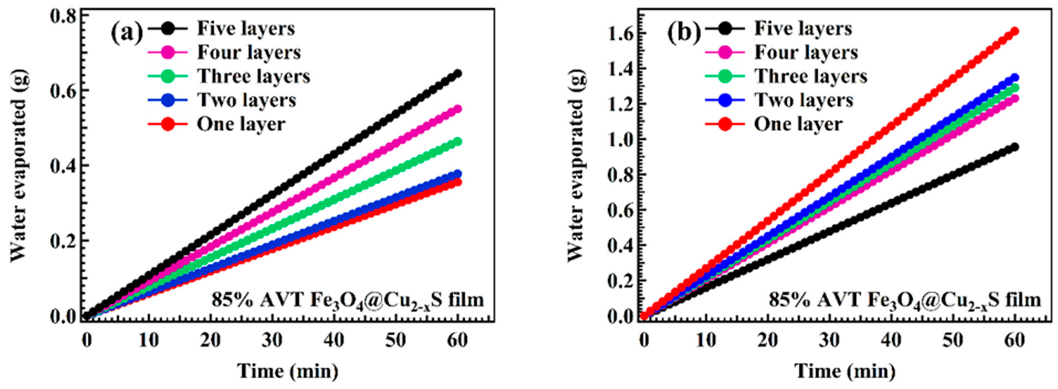 Energies 16 03173 g016