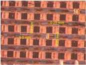 Energies 16 03175 i001